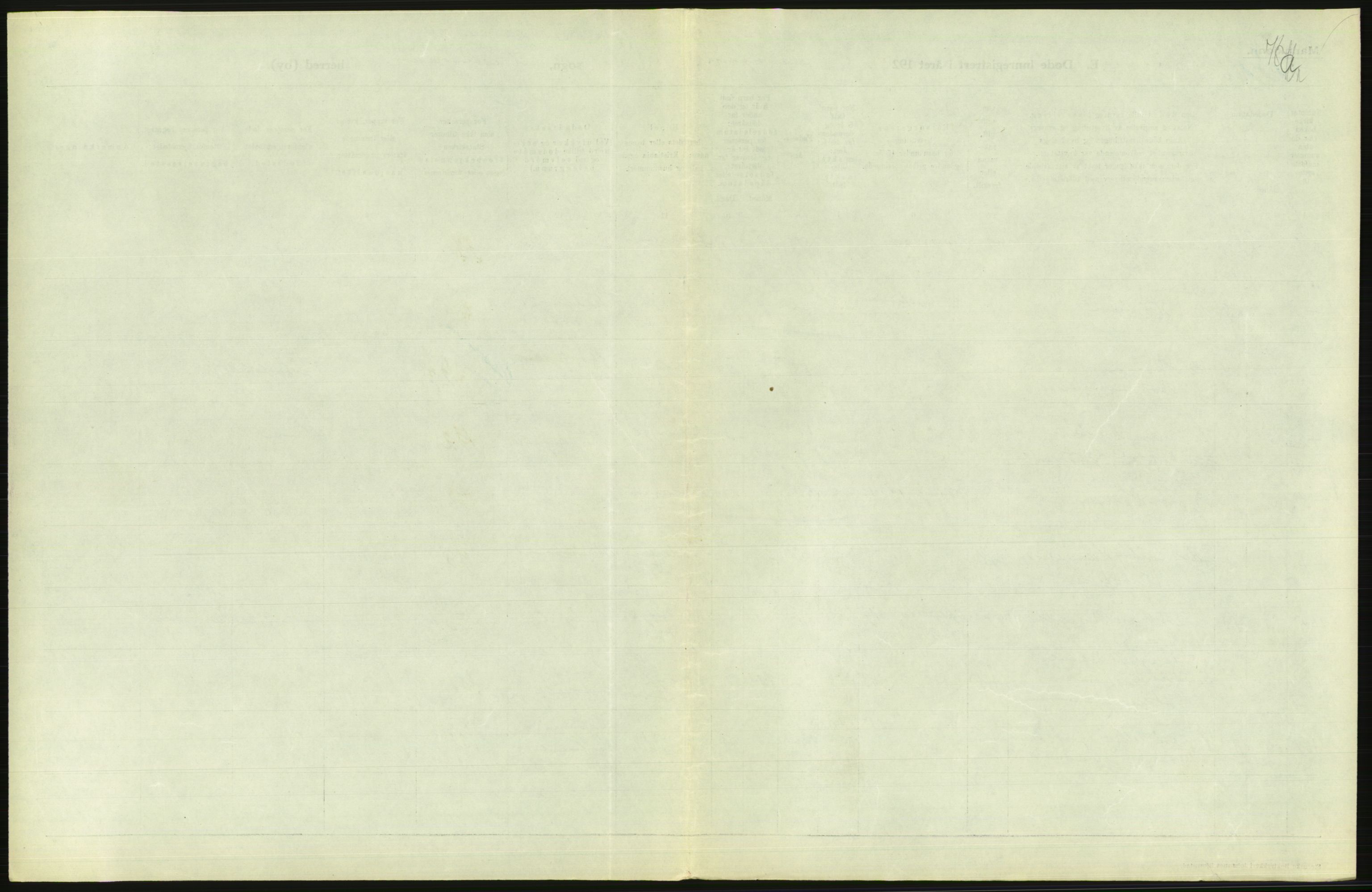 Statistisk sentralbyrå, Sosiodemografiske emner, Befolkning, AV/RA-S-2228/D/Df/Dfc/Dfcd/L0008: Kristiania: Døde menn, 1924, p. 411