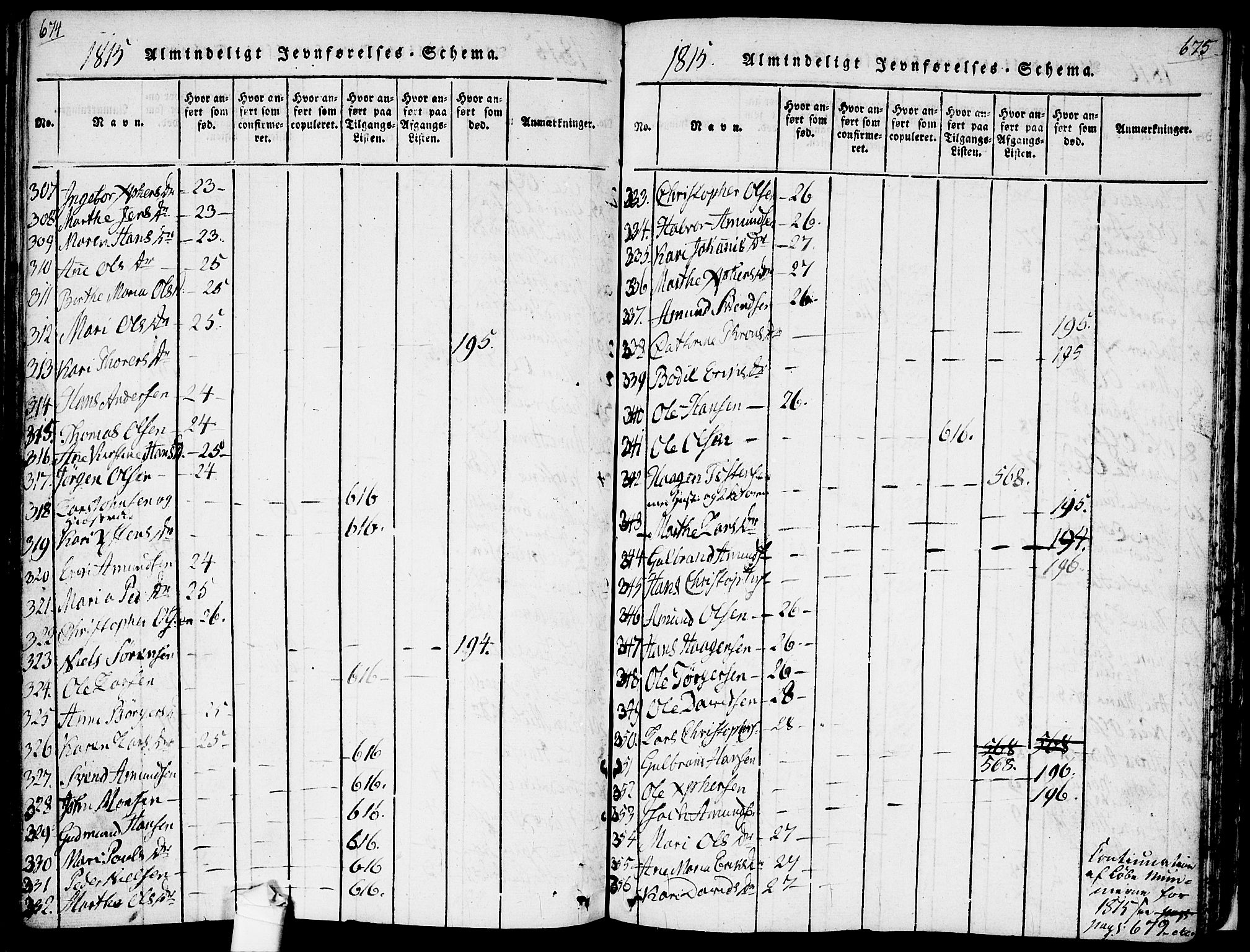 Ullensaker prestekontor Kirkebøker, AV/SAO-A-10236a/F/Fa/L0013: Parish register (official) no. I 13, 1815-1835, p. 674-675