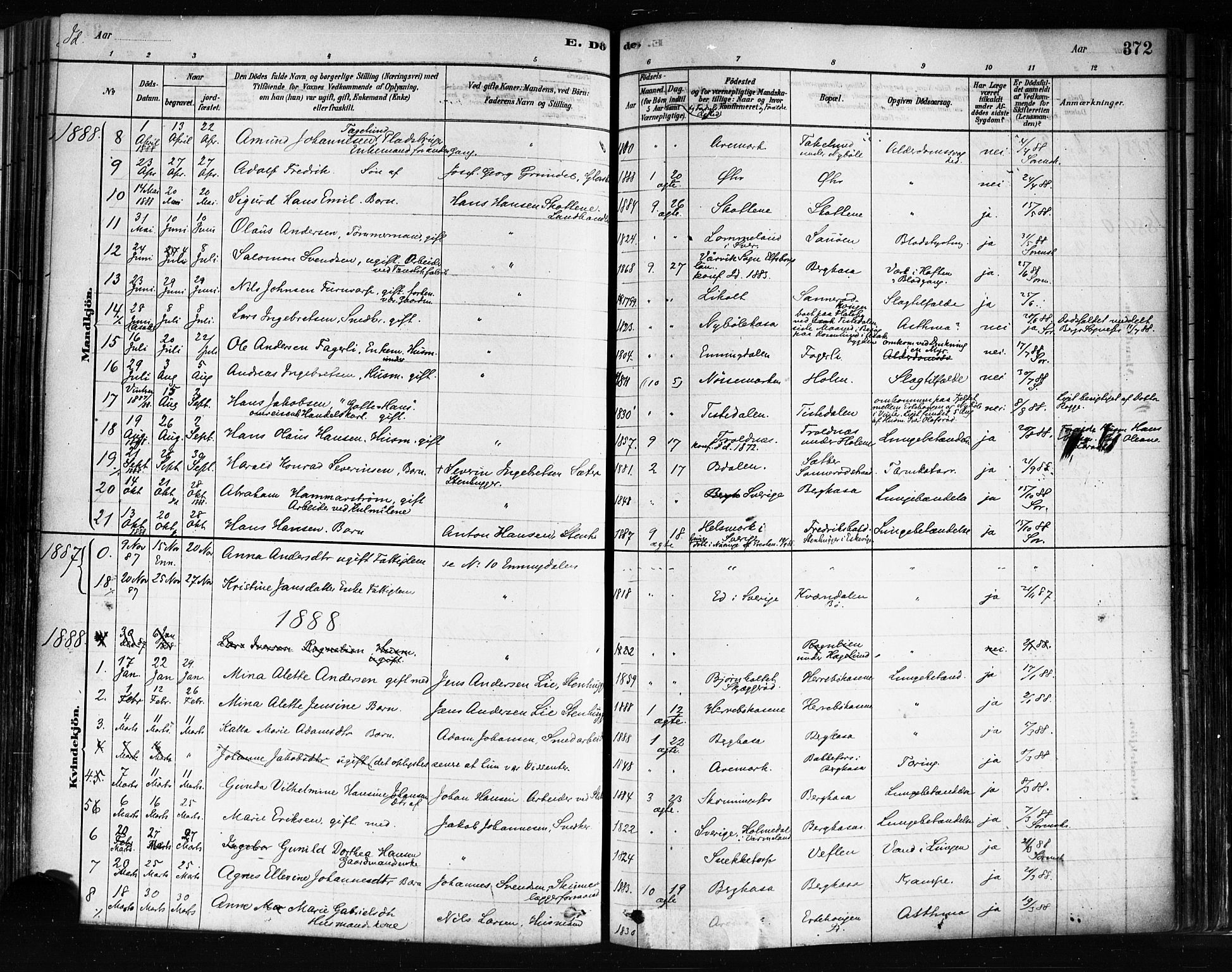 Idd prestekontor Kirkebøker, SAO/A-10911/F/Fc/L0006b: Parish register (official) no. III 6B, 1878-1903, p. 372