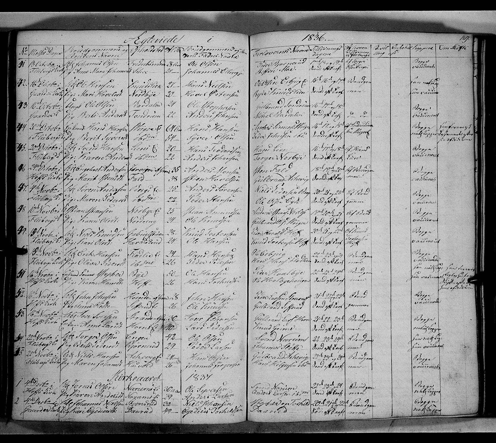 Land prestekontor, AV/SAH-PREST-120/H/Ha/Hab/L0002: Parish register (copy) no. 2, 1833-1849, p. 169