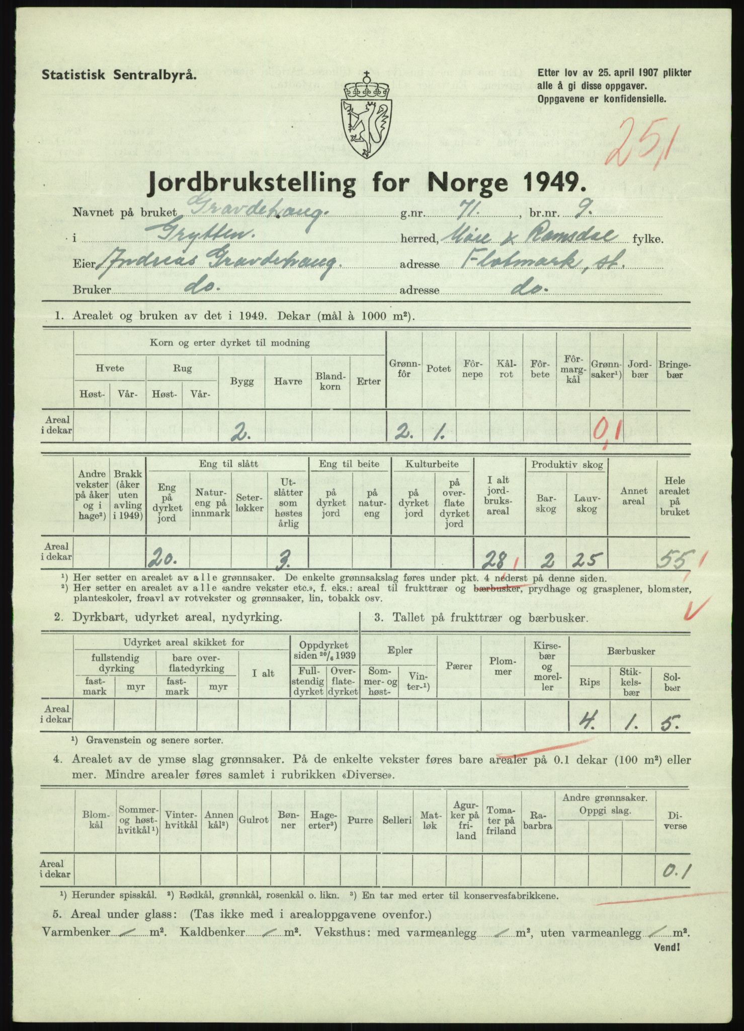 Statistisk sentralbyrå, Næringsøkonomiske emner, Jordbruk, skogbruk, jakt, fiske og fangst, AV/RA-S-2234/G/Gc/L0323: Møre og Romsdal: Grytten og Hen, 1949, p. 207