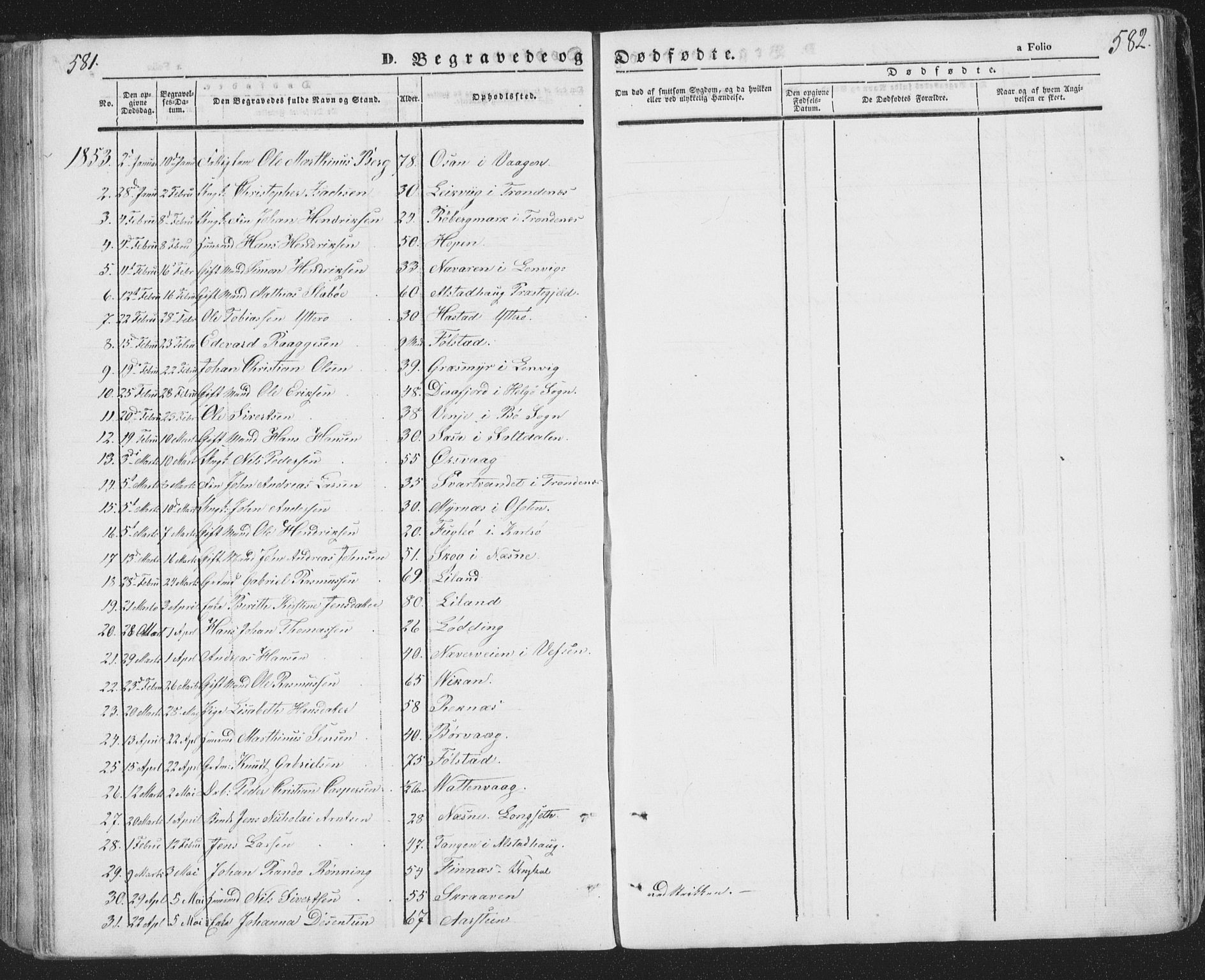 Ministerialprotokoller, klokkerbøker og fødselsregistre - Nordland, SAT/A-1459/874/L1072: Parish register (copy) no. 874C01, 1843-1859, p. 581-582