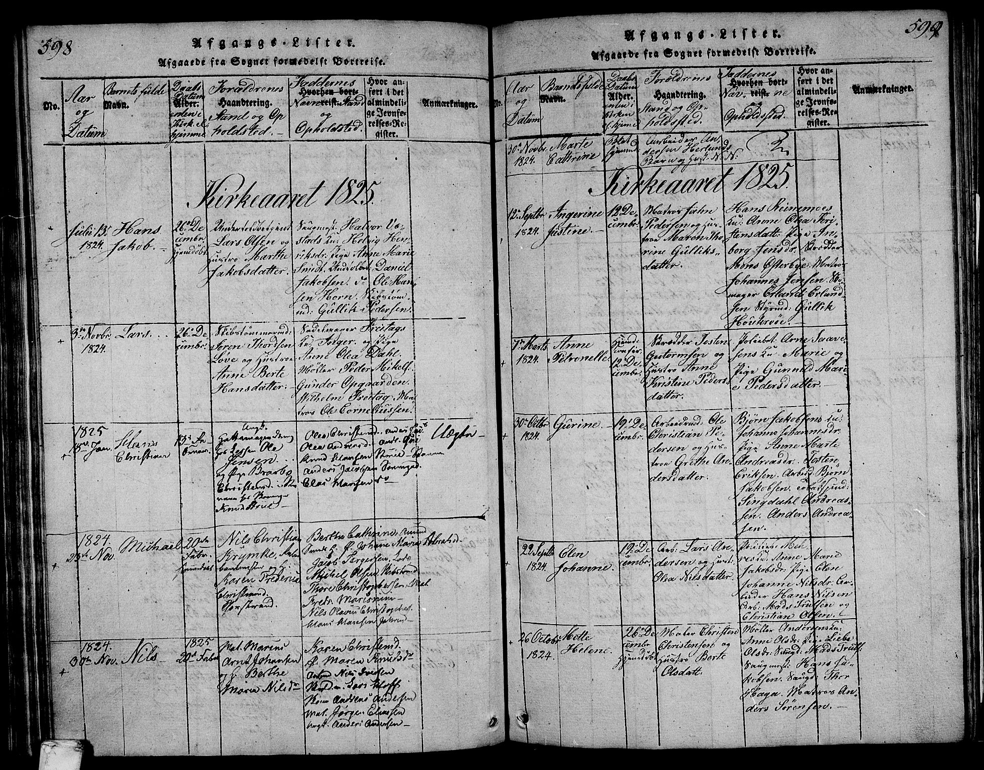 Larvik kirkebøker, SAKO/A-352/F/Fa/L0001: Parish register (official) no. I 1, 1814-1825, p. 598-599