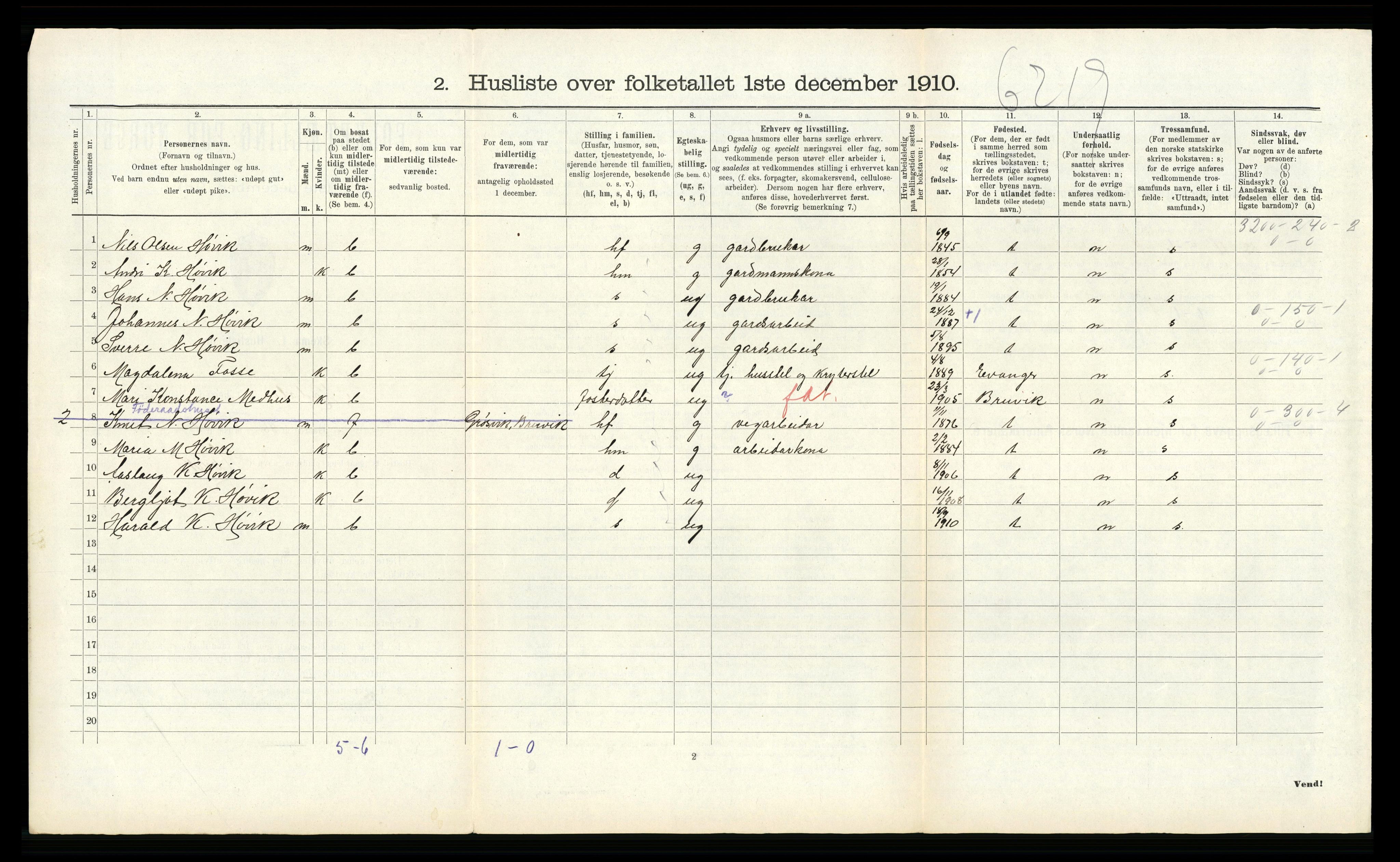 RA, 1910 census for Modalen, 1910, p. 208