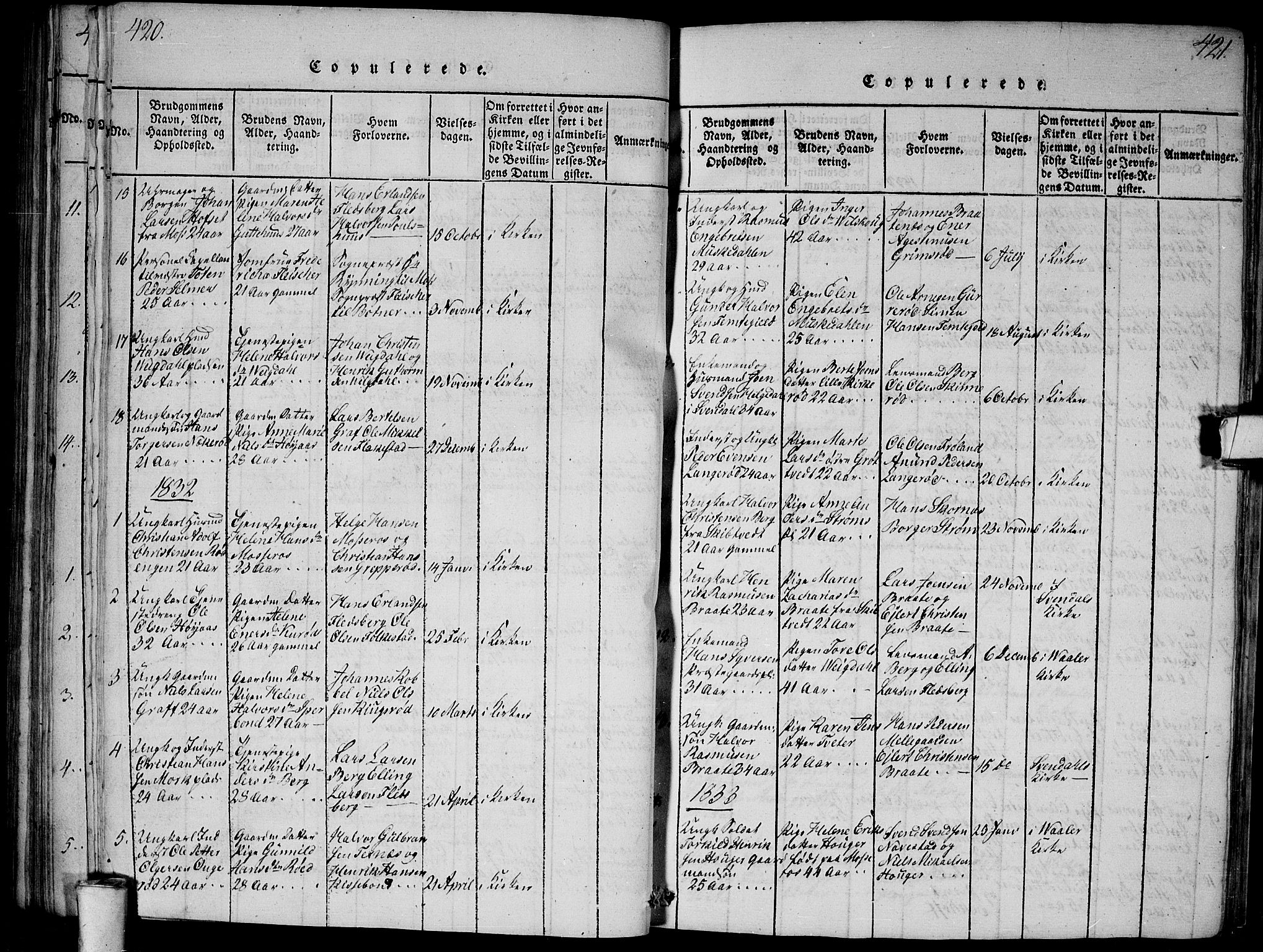 Våler prestekontor Kirkebøker, SAO/A-11083/G/Ga/L0001: Parish register (copy) no. I 1, 1815-1839, p. 420-421