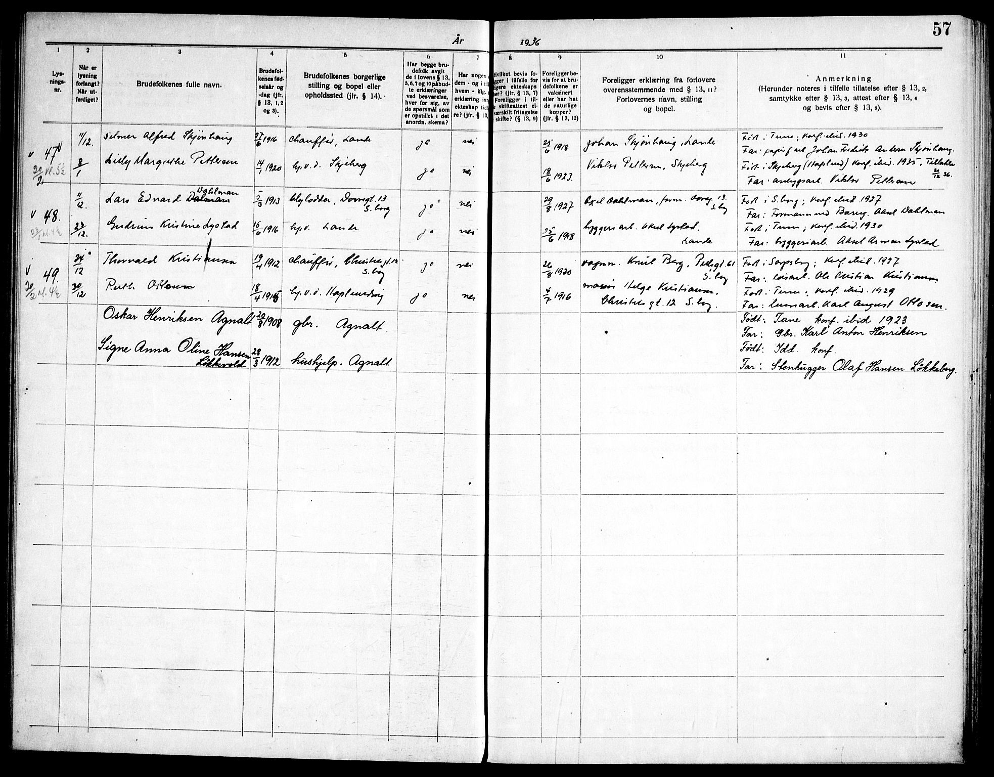 Tune prestekontor Kirkebøker, AV/SAO-A-2007/H/Ha/L0001: Banns register no. I 1, 1919-1946, p. 57