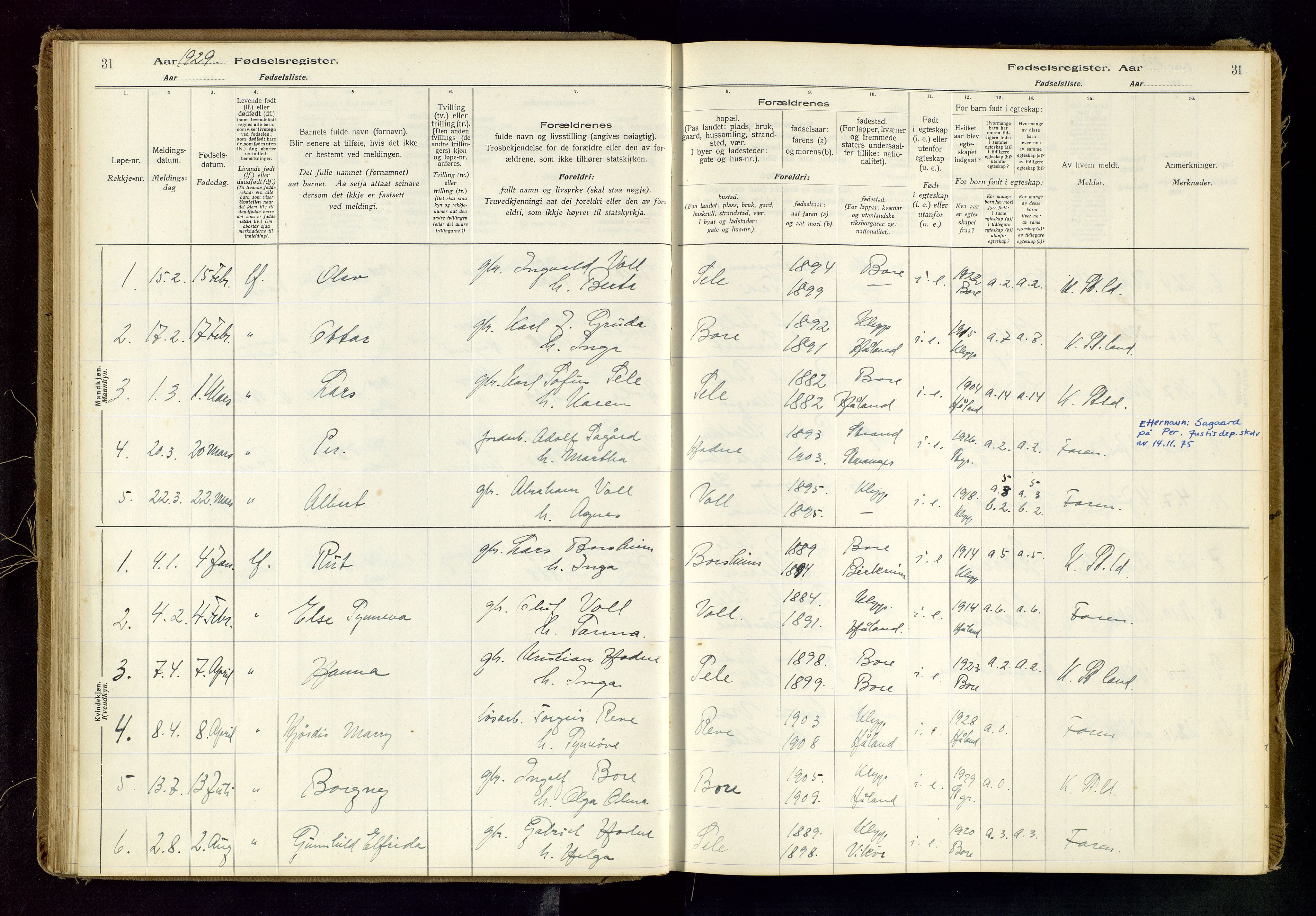 Klepp sokneprestkontor, AV/SAST-A-101803/001/704BAB/L0001: Birth register no. 1, 1916-1976, p. 31