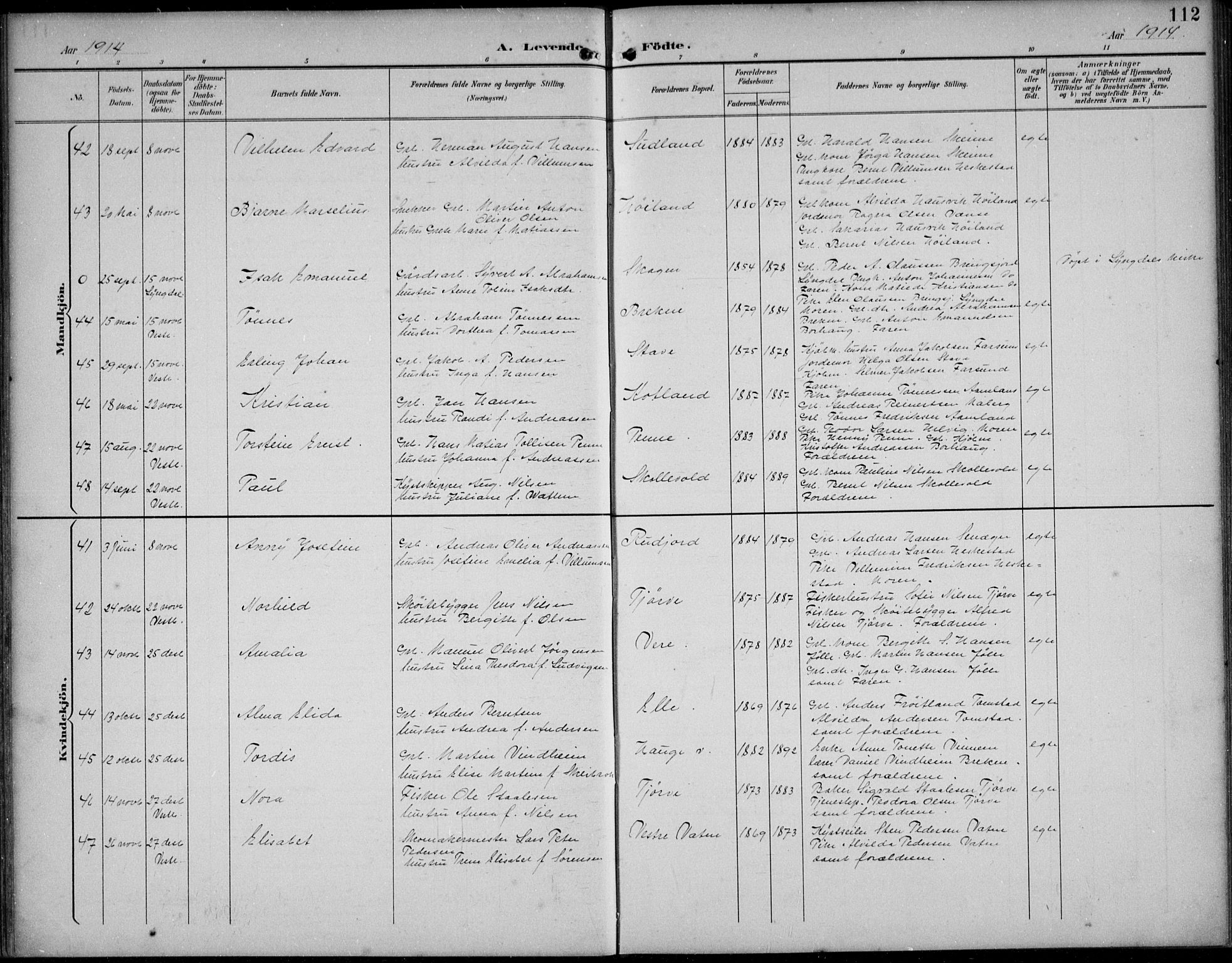 Lista sokneprestkontor, AV/SAK-1111-0027/F/Fb/L0005: Parish register (copy) no. B 5, 1892-1923, p. 112