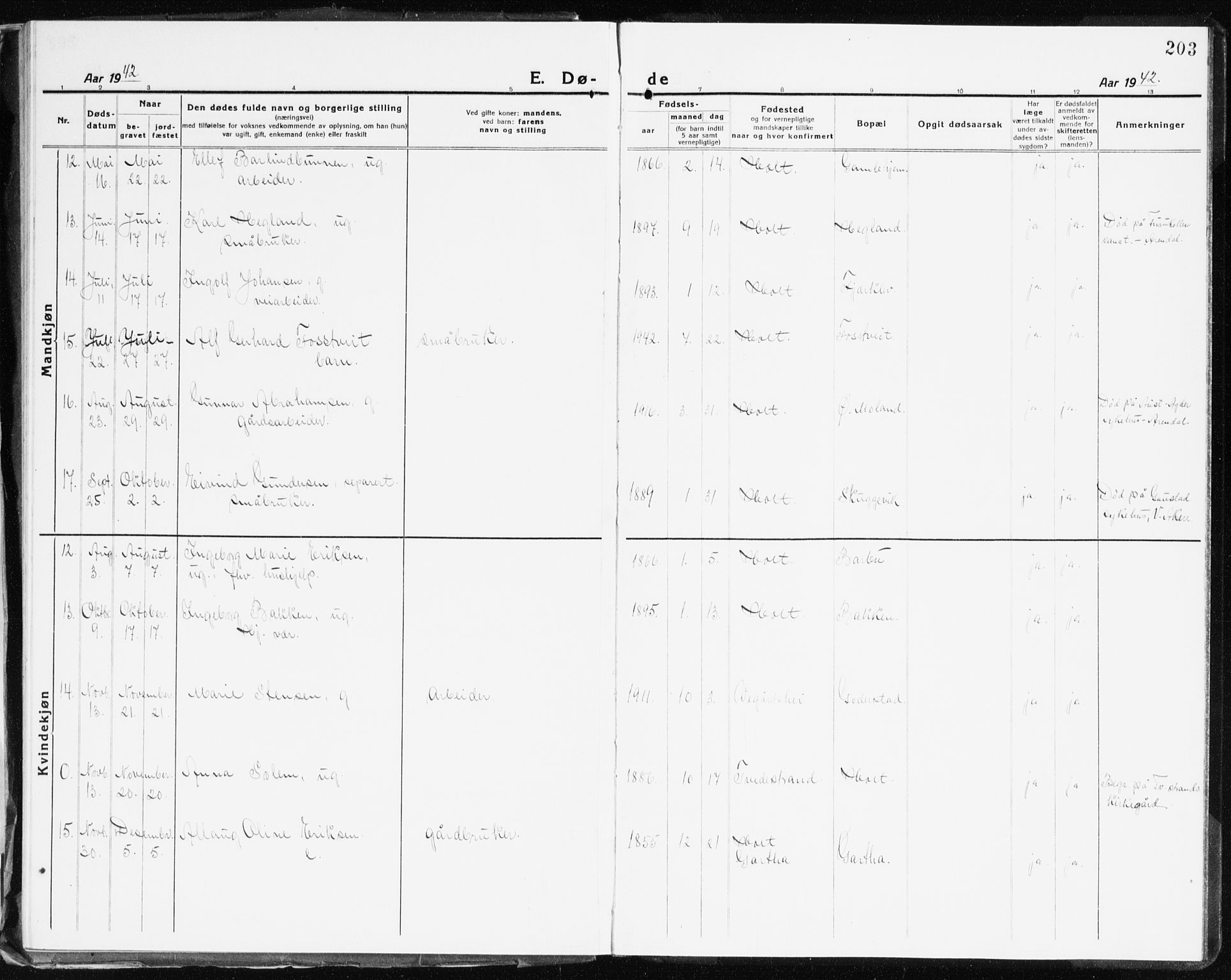 Holt sokneprestkontor, AV/SAK-1111-0021/F/Fb/L0012: Parish register (copy) no. B 12, 1919-1944, p. 203