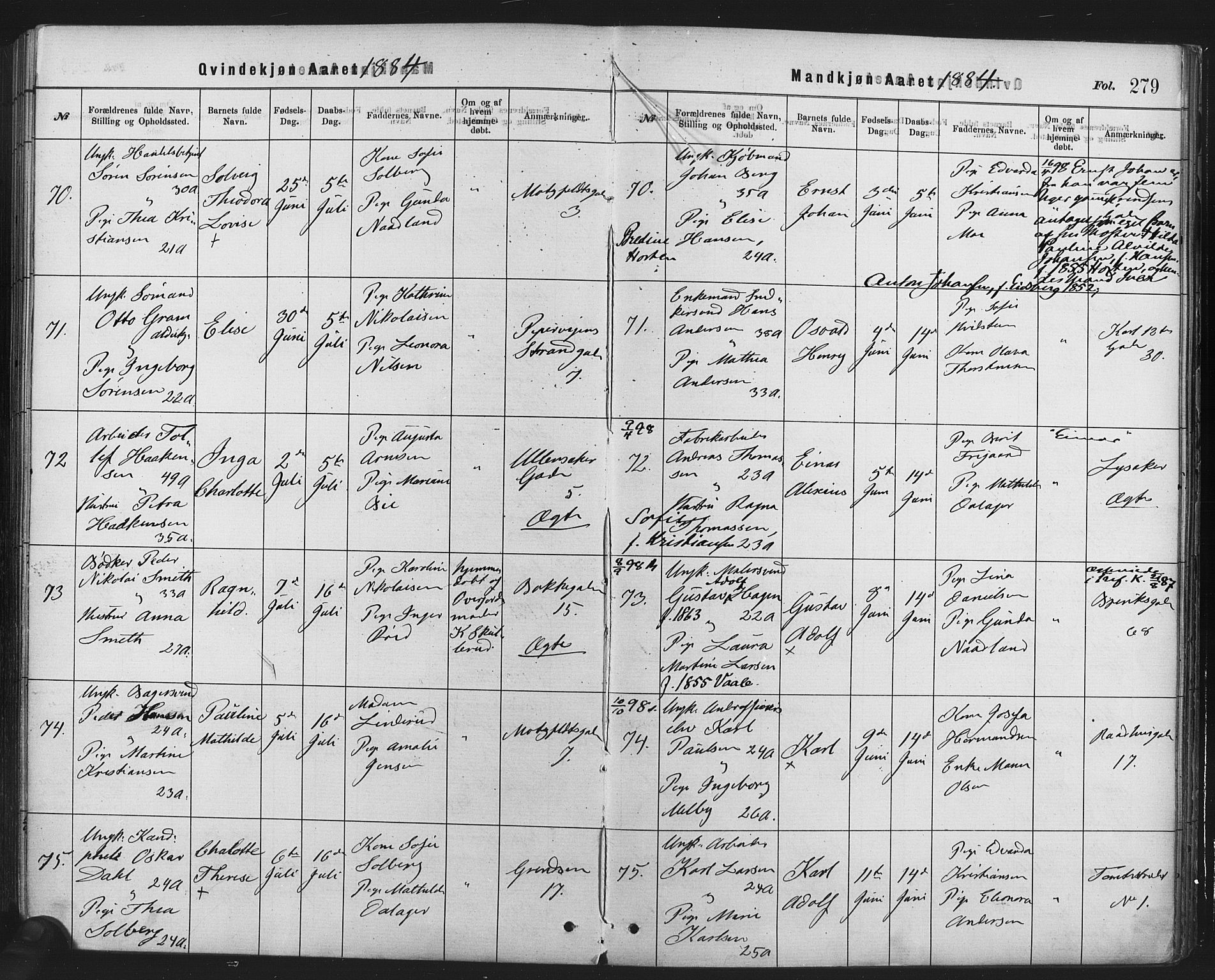Rikshospitalet prestekontor Kirkebøker, SAO/A-10309b/F/L0006: Parish register (official) no. 6, 1871-1885, p. 279