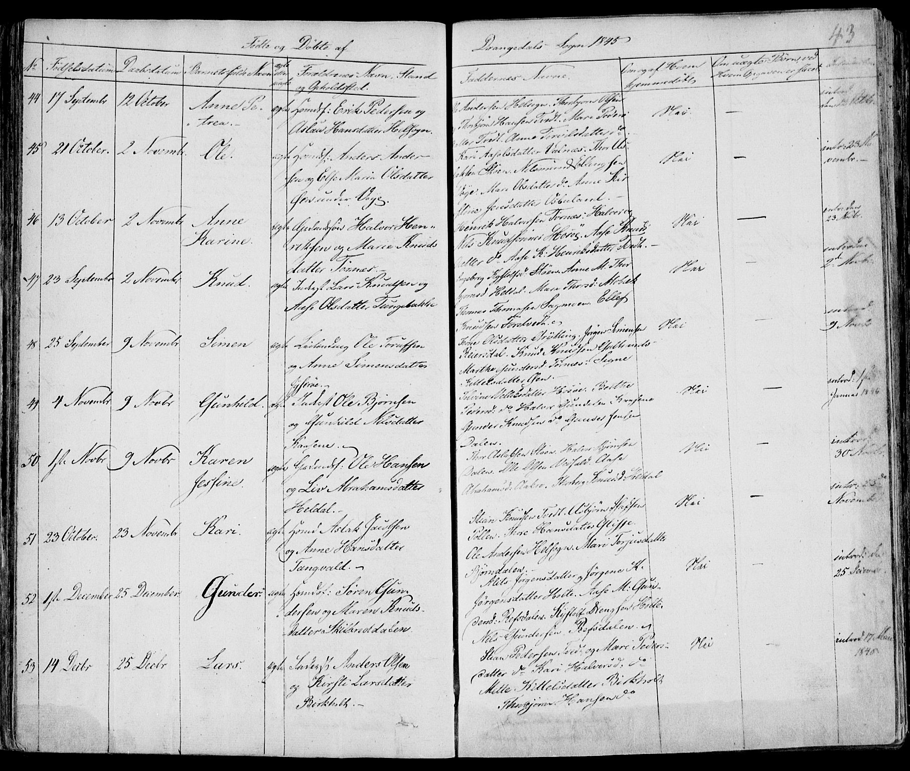 Drangedal kirkebøker, AV/SAKO-A-258/F/Fa/L0007a: Parish register (official) no. 7a, 1837-1856, p. 43