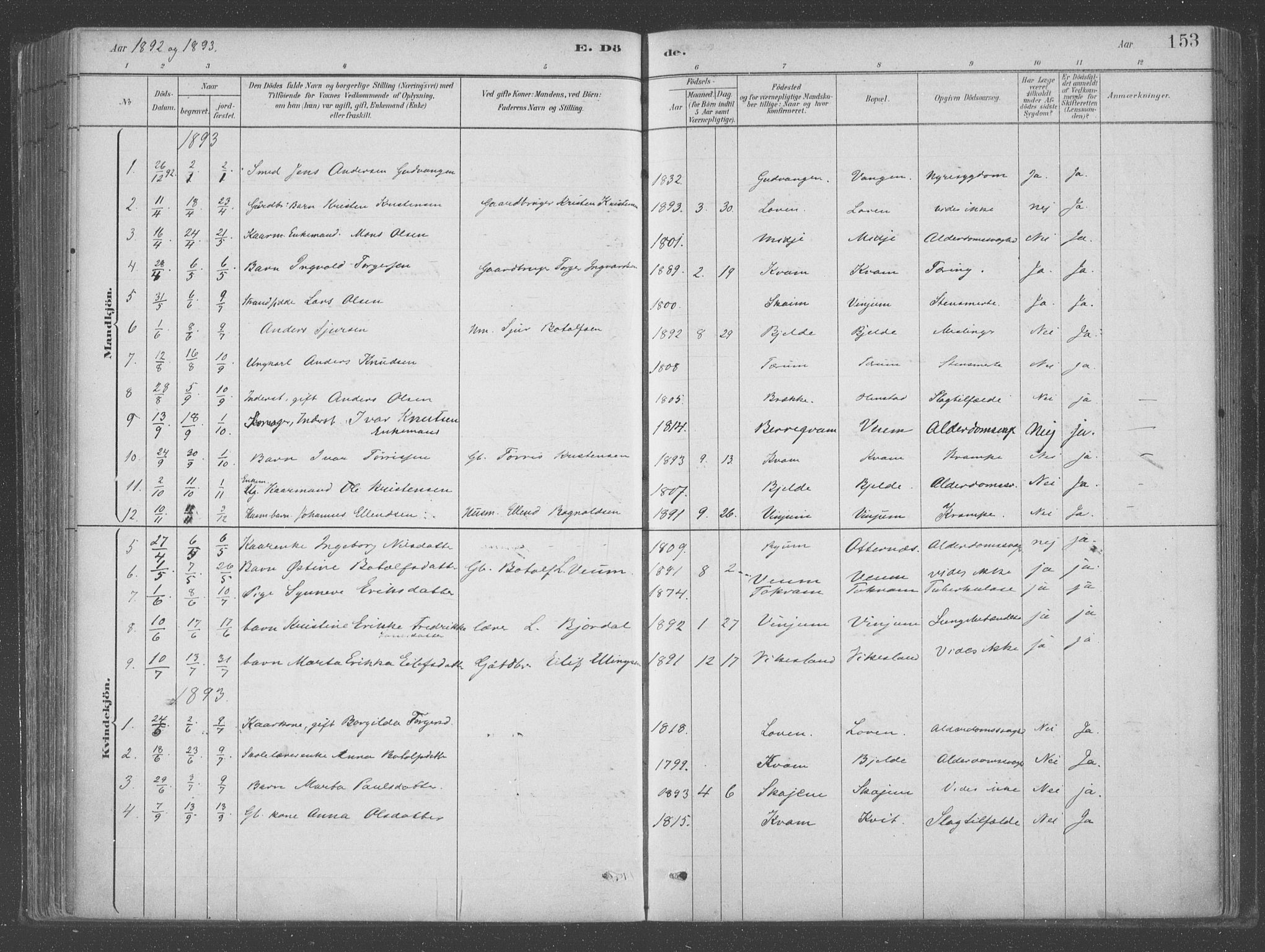 Aurland sokneprestembete, SAB/A-99937/H/Ha/Hab/L0001: Parish register (official) no. B  1, 1880-1909, p. 153