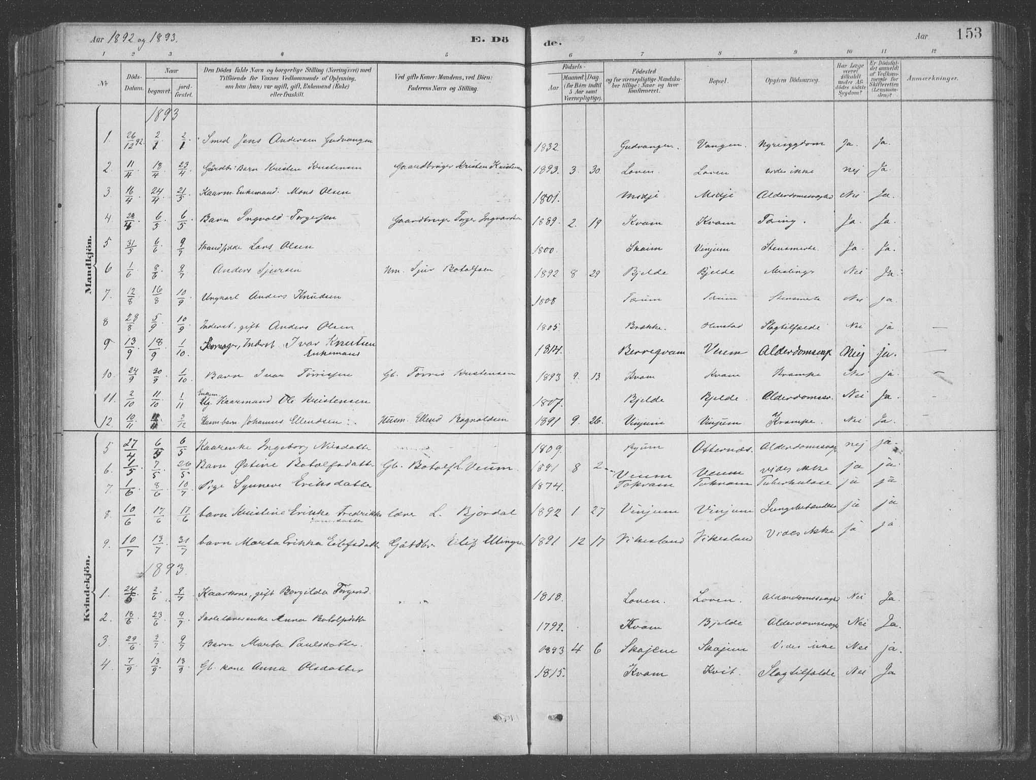 Aurland sokneprestembete, AV/SAB-A-99937/H/Ha/Hab/L0001: Parish register (official) no. B  1, 1880-1909, p. 153