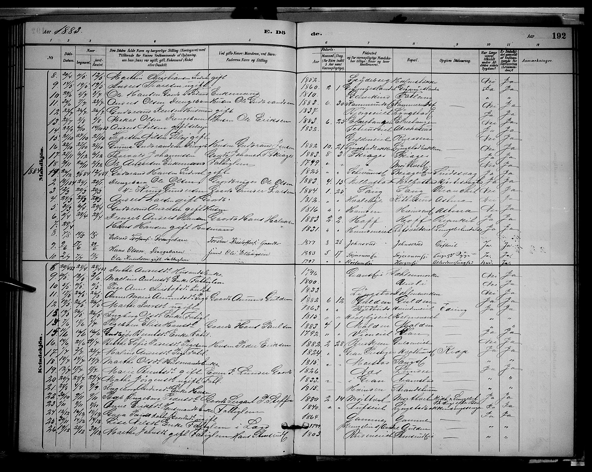 Gran prestekontor, AV/SAH-PREST-112/H/Ha/Hab/L0002: Parish register (copy) no. 2, 1879-1892, p. 192