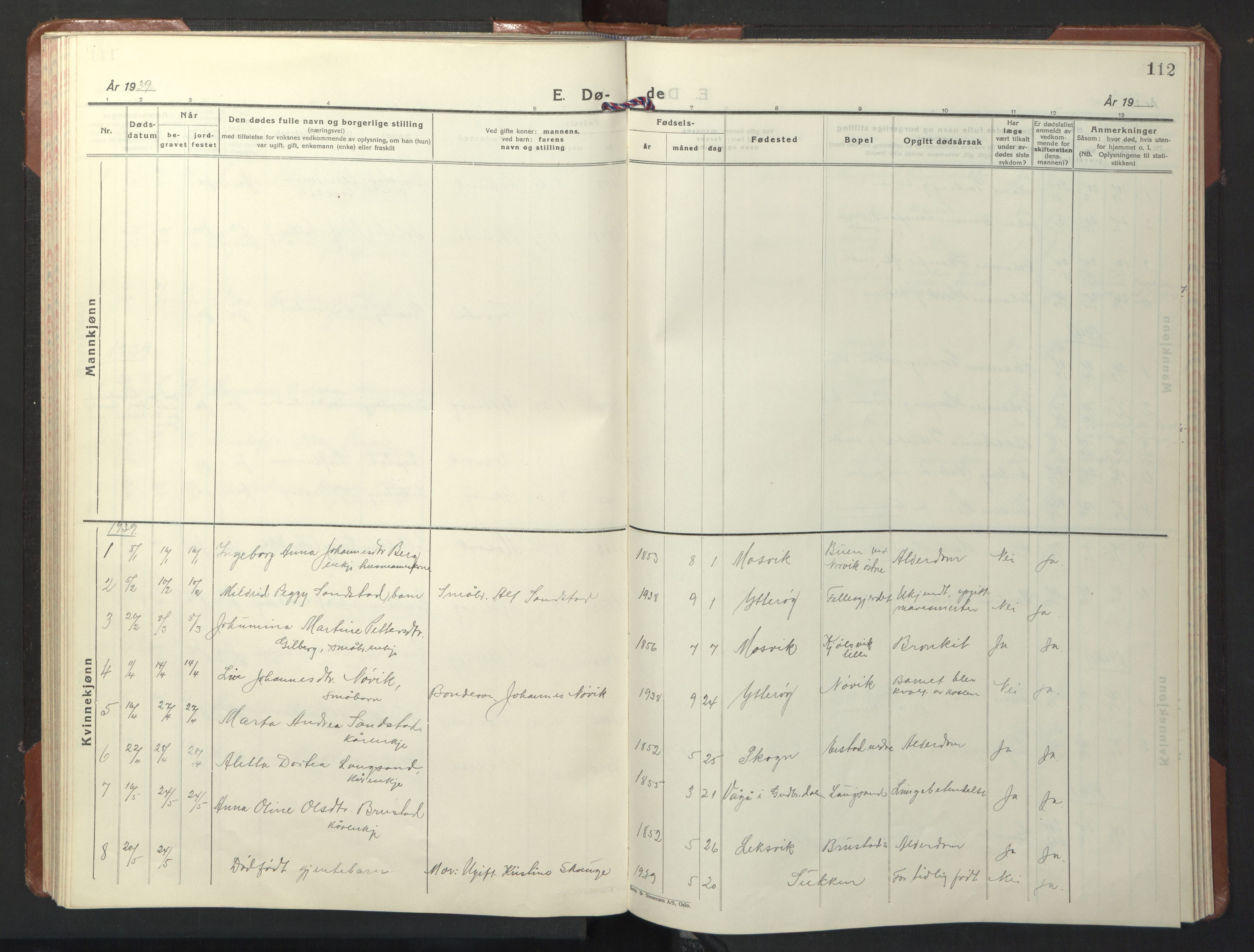 Ministerialprotokoller, klokkerbøker og fødselsregistre - Nord-Trøndelag, SAT/A-1458/722/L0227: Parish register (copy) no. 722C03, 1928-1958, p. 112