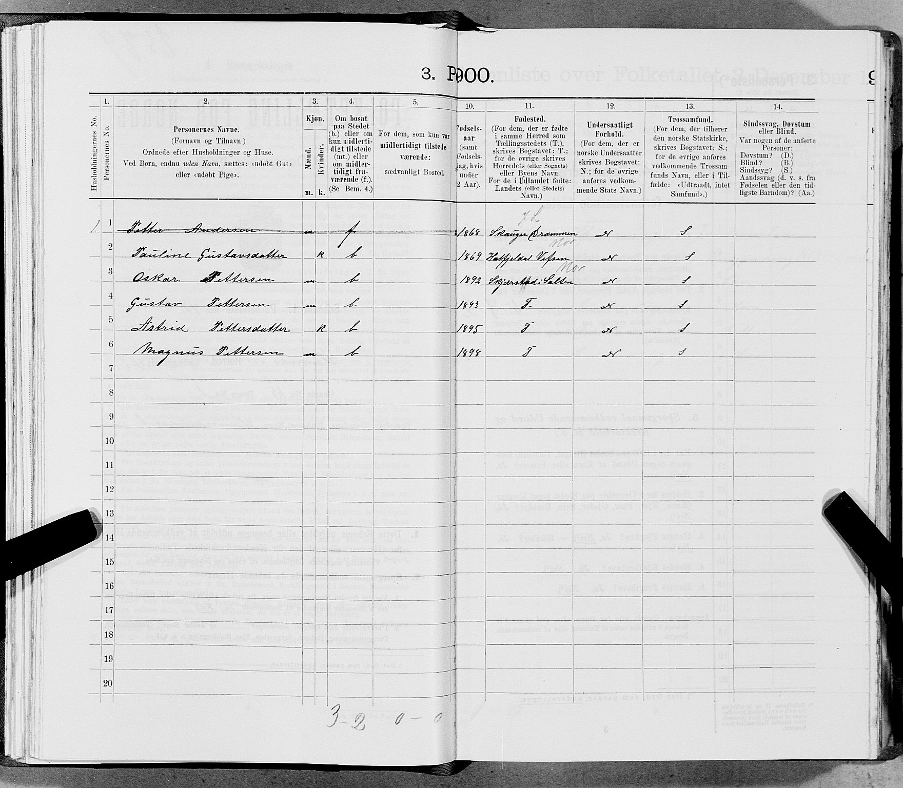 SAT, 1900 census for Hemnes, 1900, p. 944