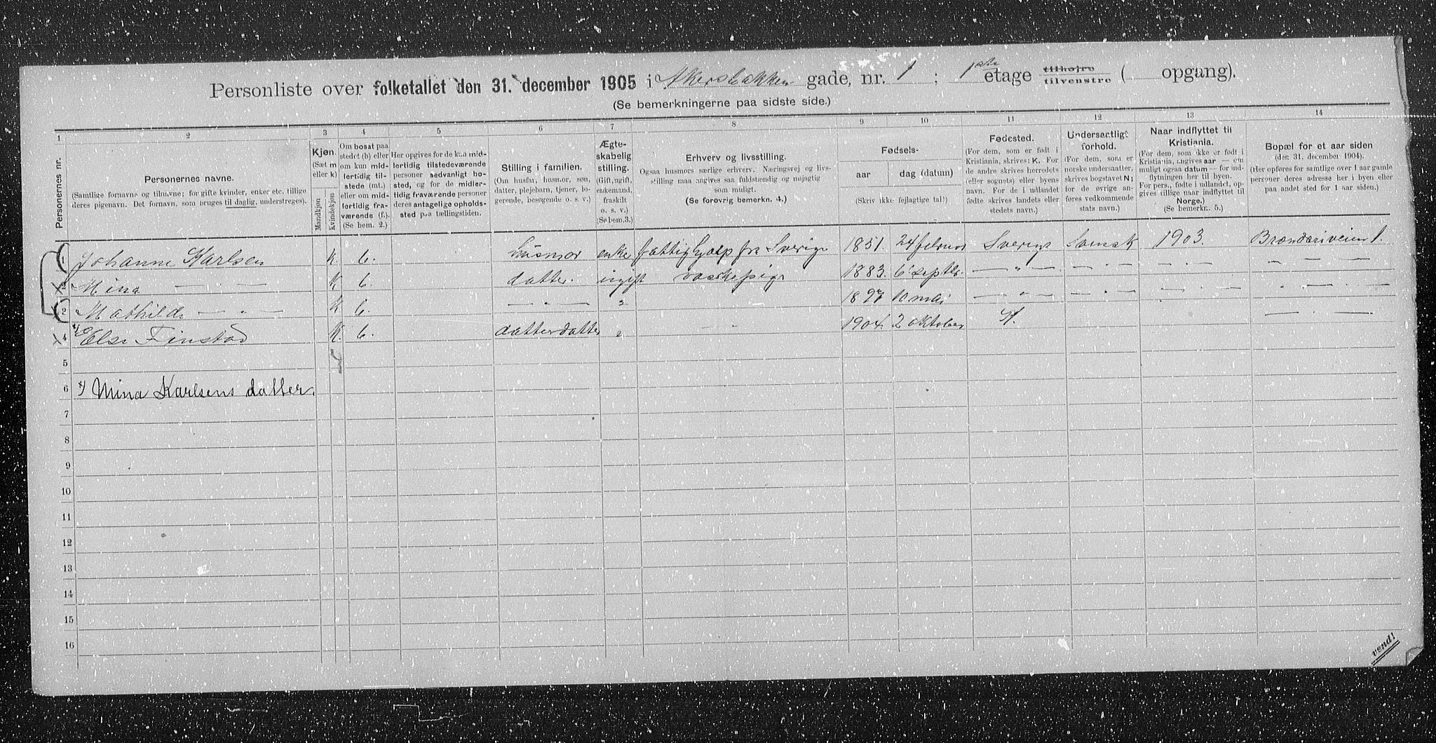 OBA, Municipal Census 1905 for Kristiania, 1905, p. 17