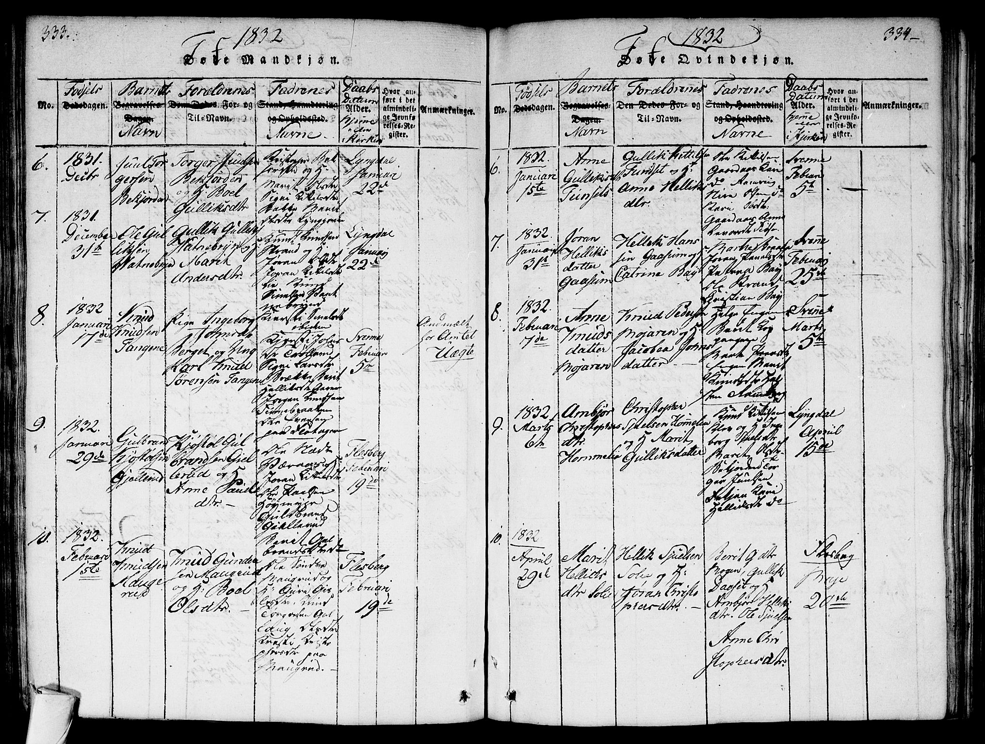 Flesberg kirkebøker, SAKO/A-18/G/Ga/L0001: Parish register (copy) no. I 1, 1816-1834, p. 333-334