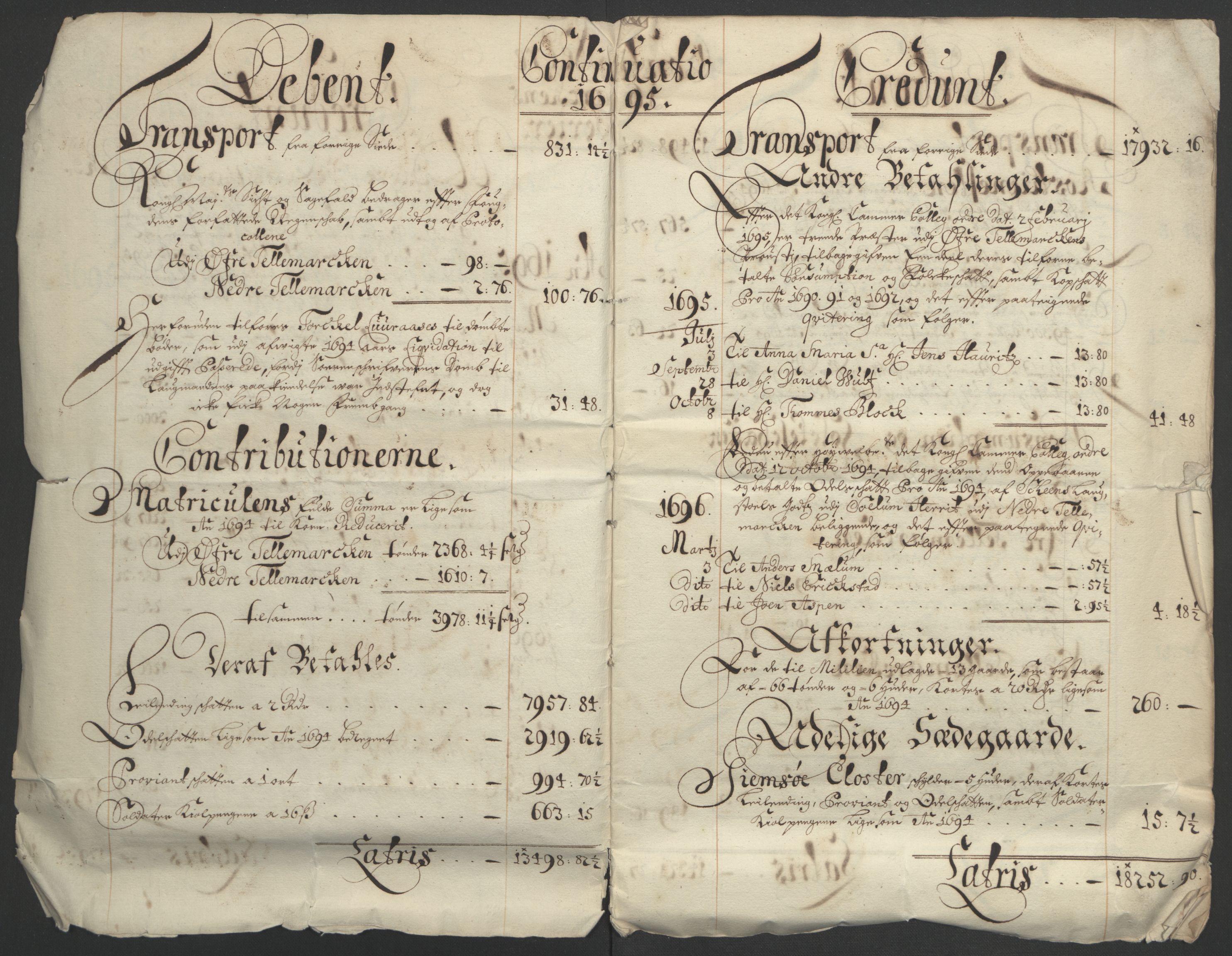 Rentekammeret inntil 1814, Reviderte regnskaper, Fogderegnskap, AV/RA-EA-4092/R36/L2093: Fogderegnskap Øvre og Nedre Telemark og Bamble, 1695, p. 28