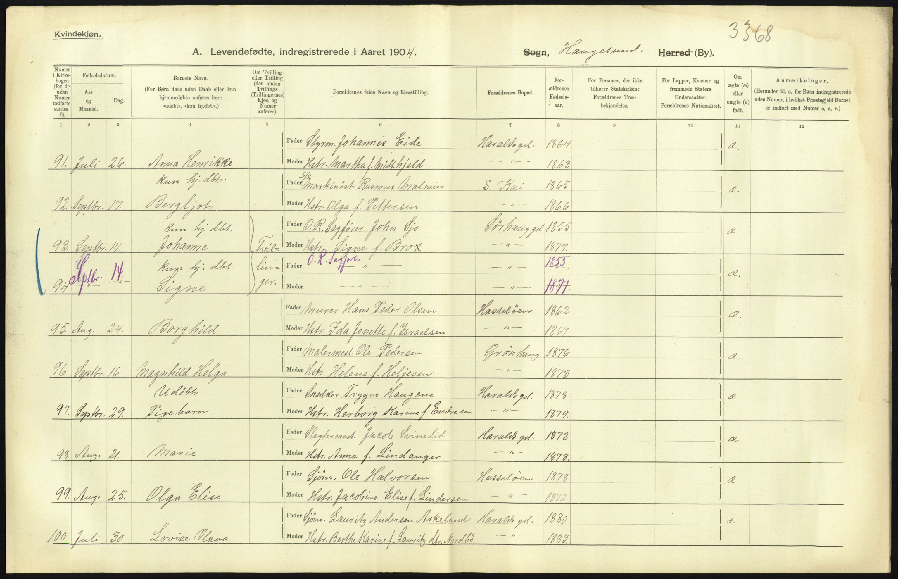 Statistisk sentralbyrå, Sosiodemografiske emner, Befolkning, AV/RA-S-2228/D/Df/Dfa/Dfab/L0012: Stavanger amt: Fødte, gifte, døde, 1904, p. 15