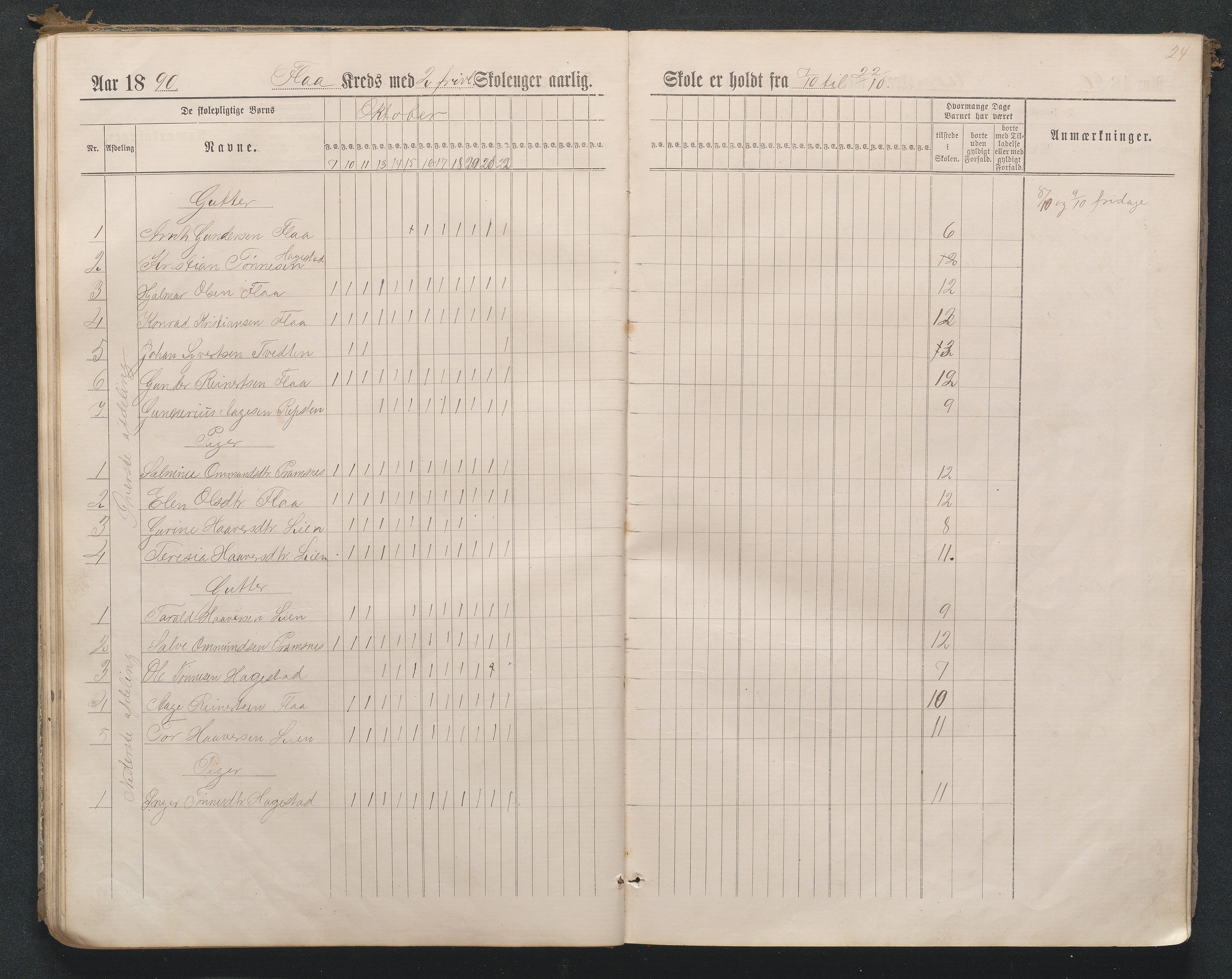 Birkenes kommune, Flå, Senumstad og Rislå skolekretser frem til 1991, AAKS/KA0928-550b_91/F02/L0001: Dagbok for Flå og Rislå, 1886-1900, p. 24