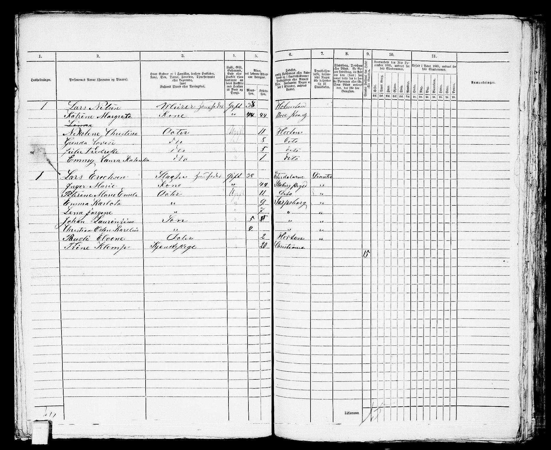 RA, 1865 census for Horten, 1865, p. 763