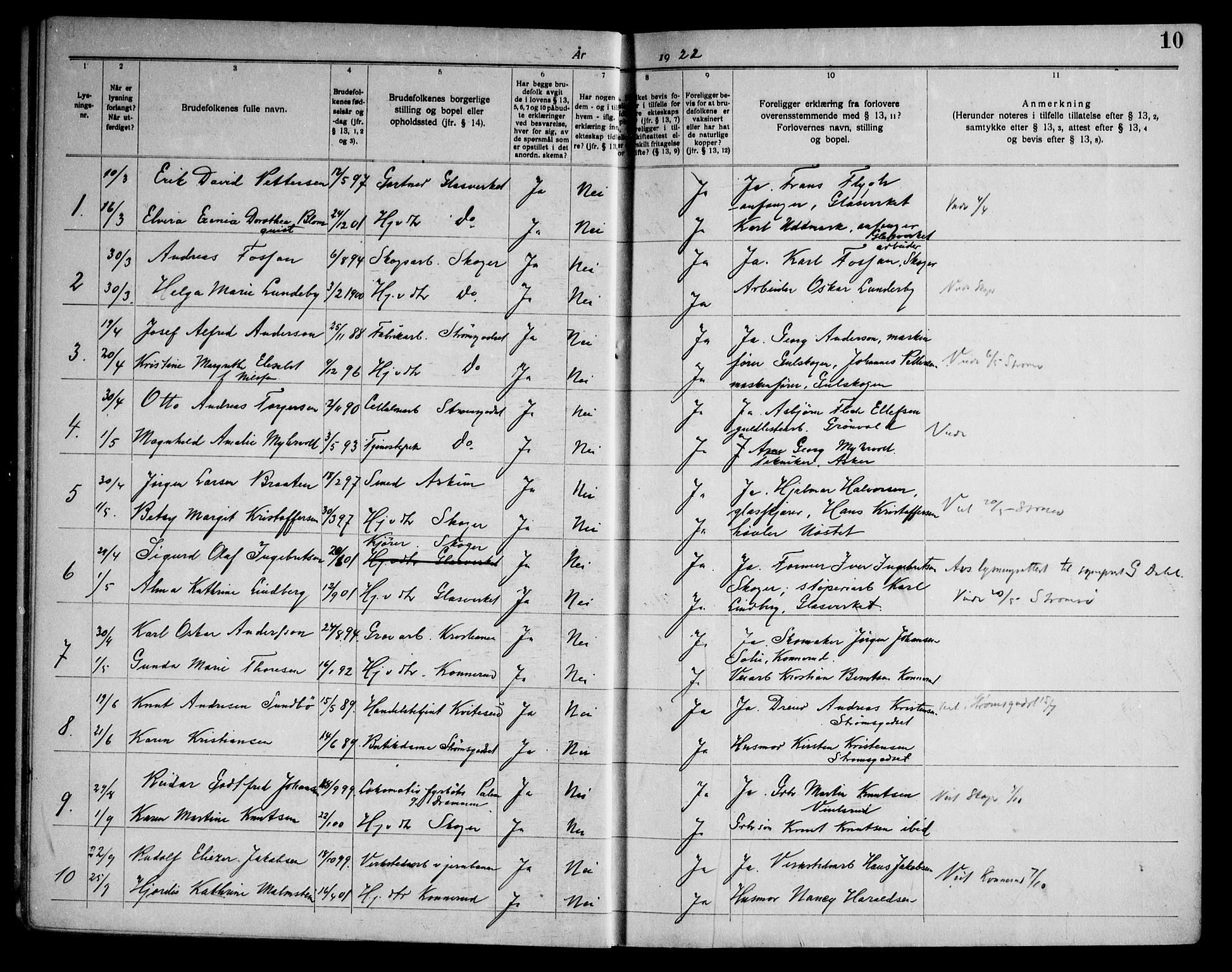 Skoger kirkebøker, AV/SAKO-A-59/H/Ha/L0001: Banns register no. I 1, 1920-1952, p. 10