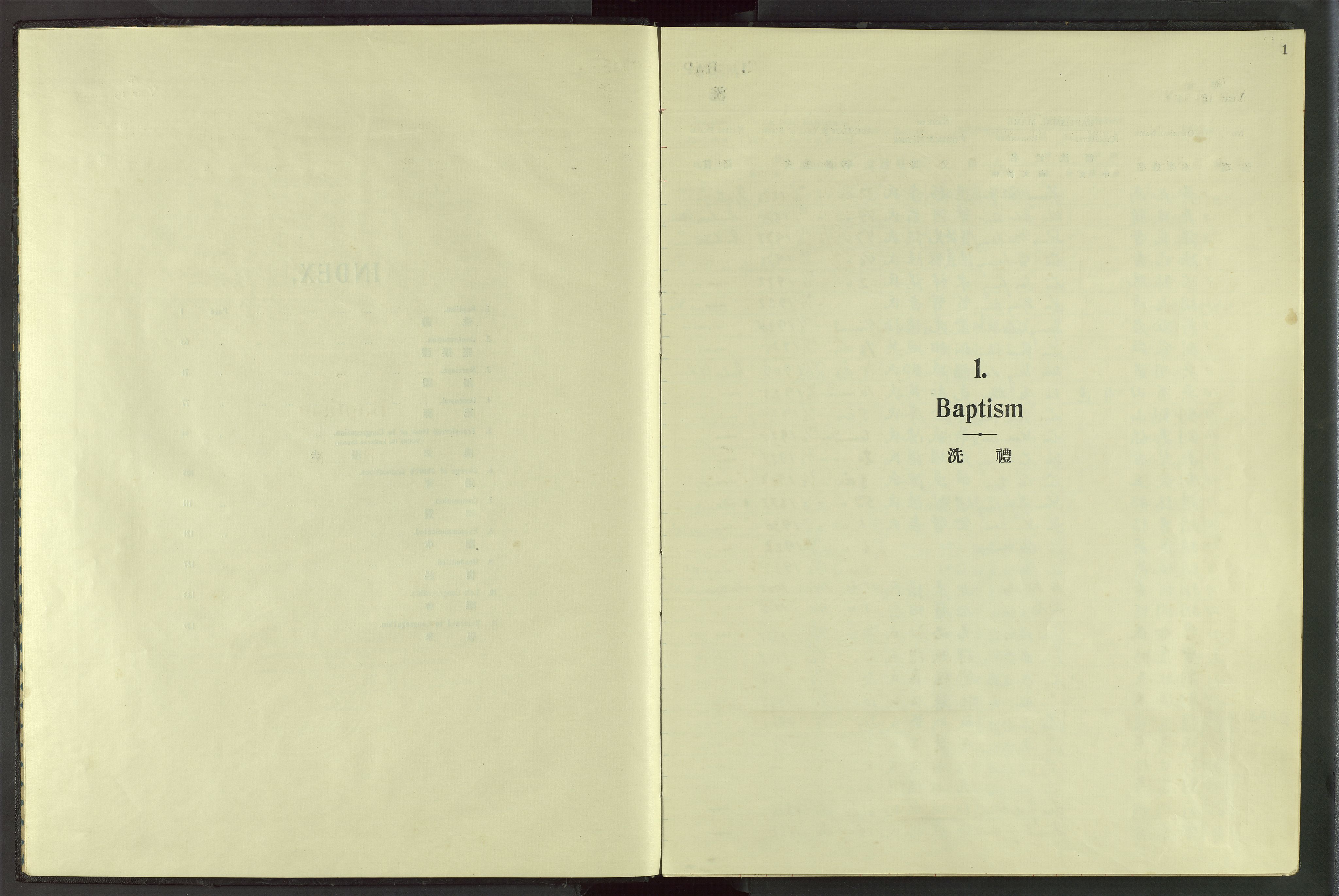 Det Norske Misjonsselskap - utland - Kina (Hunan), VID/MA-A-1065/Dm/L0084: Parish register (official) no. 122, 1924-1942, p. 1