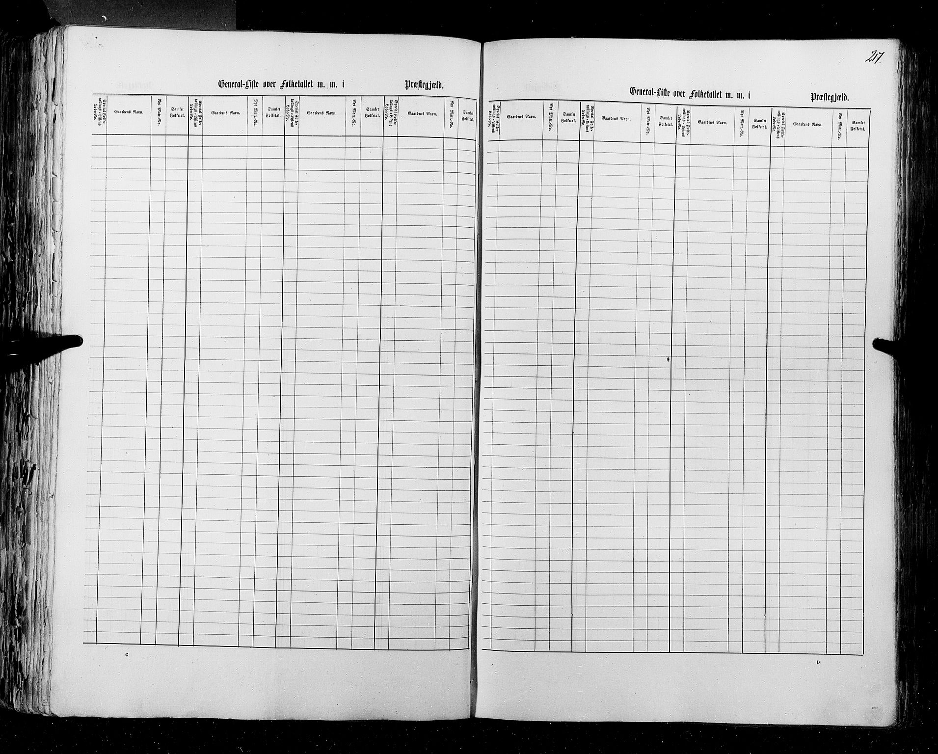 RA, Census 1855, vol. 1: Akershus amt, Smålenenes amt og Hedemarken amt, 1855, p. 217