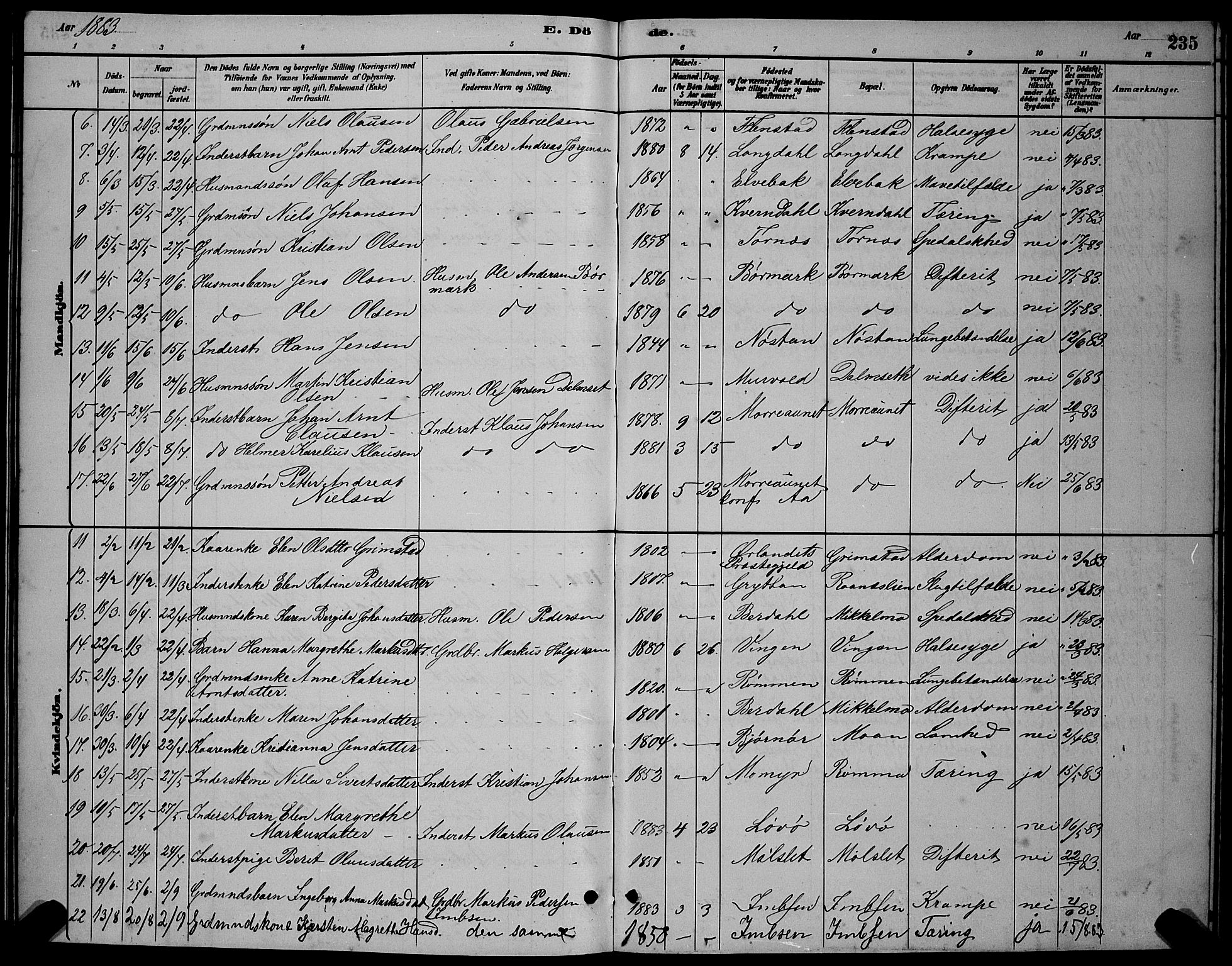 Ministerialprotokoller, klokkerbøker og fødselsregistre - Sør-Trøndelag, SAT/A-1456/655/L0687: Parish register (copy) no. 655C03, 1880-1898, p. 235