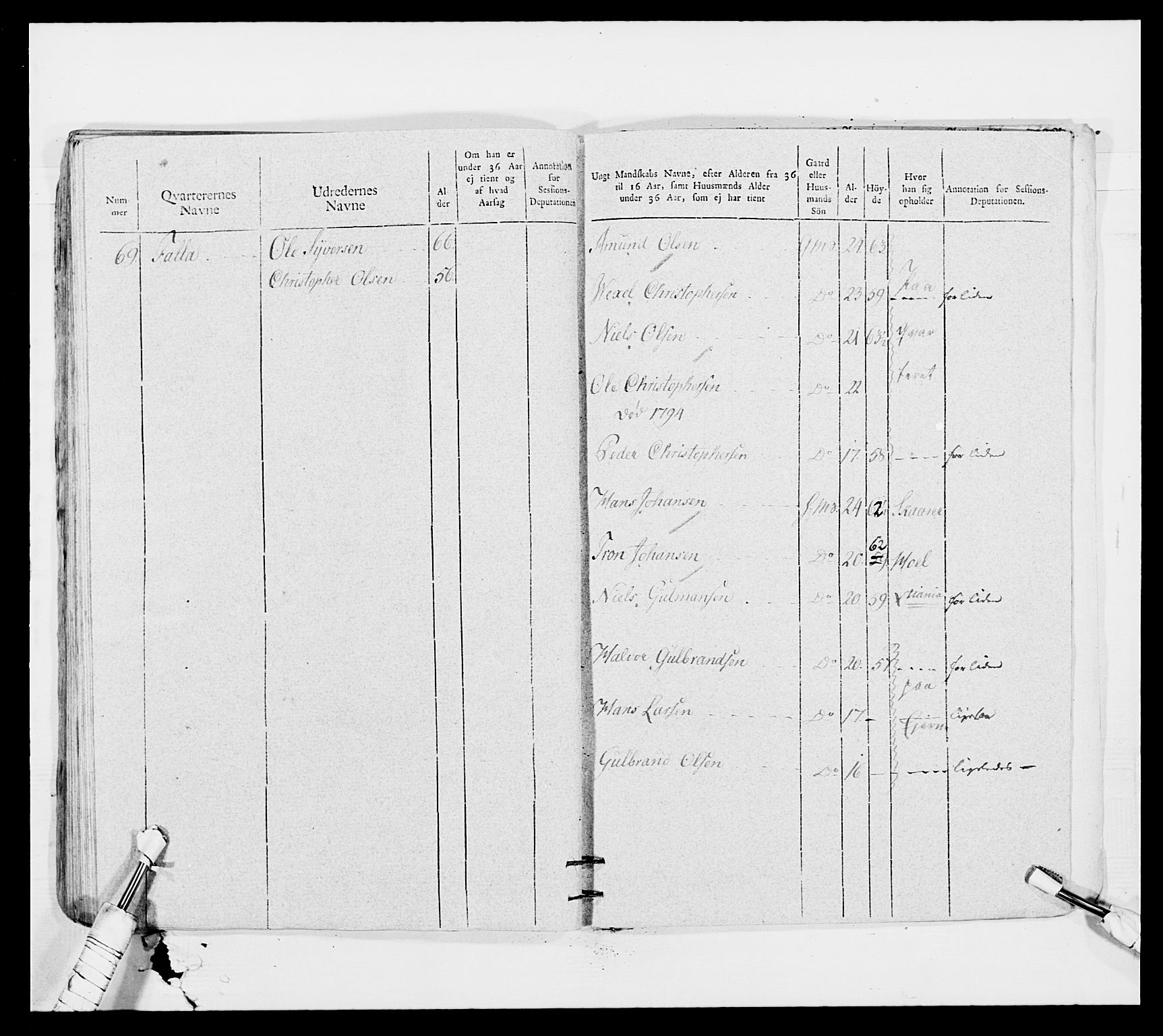 Generalitets- og kommissariatskollegiet, Det kongelige norske kommissariatskollegium, AV/RA-EA-5420/E/Eh/L0010: Smålenske dragonregiment, 1786-1795, p. 385