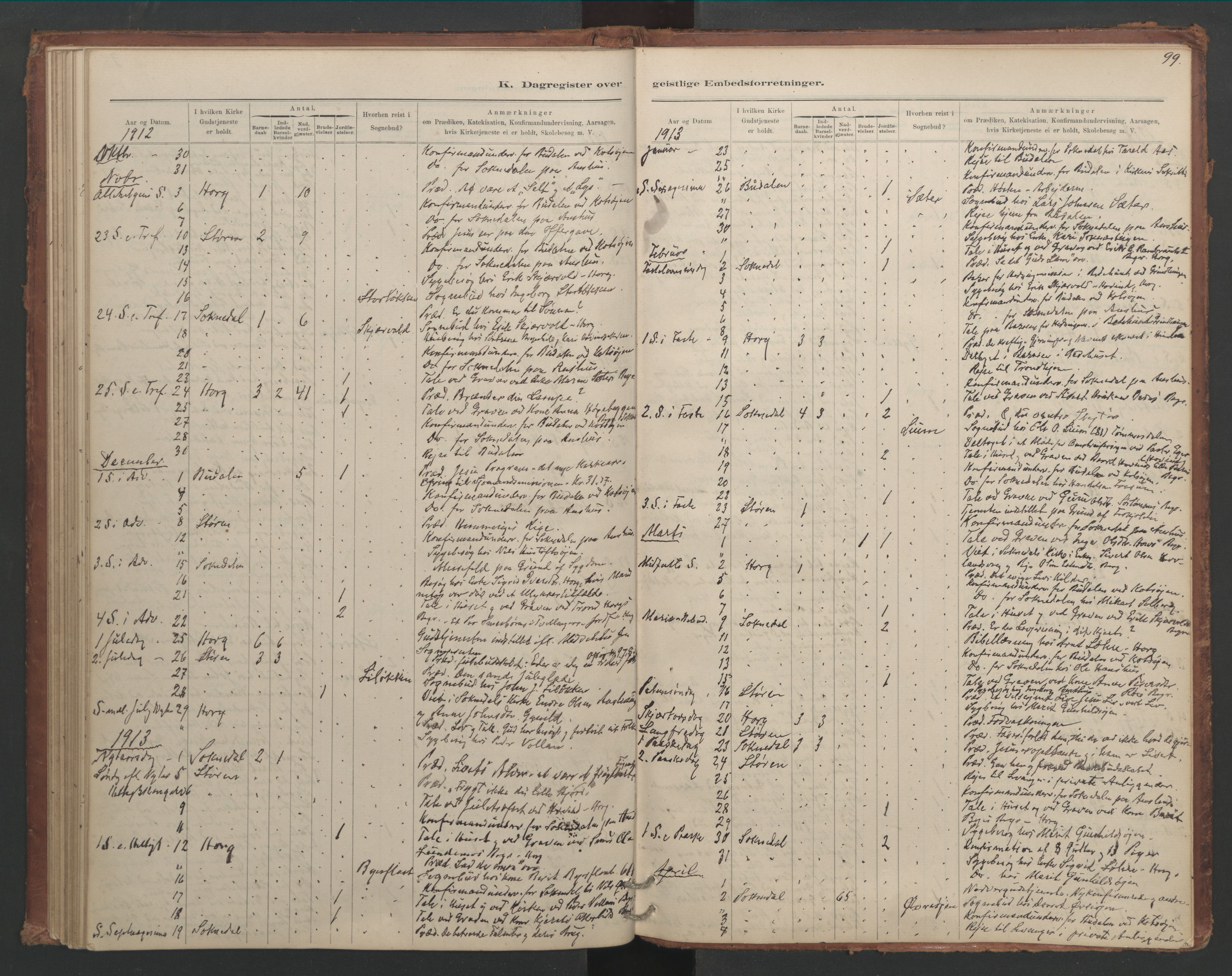 Ministerialprotokoller, klokkerbøker og fødselsregistre - Sør-Trøndelag, AV/SAT-A-1456/687/L1012: Diary records no. 687B01, 1887-1914, p. 99