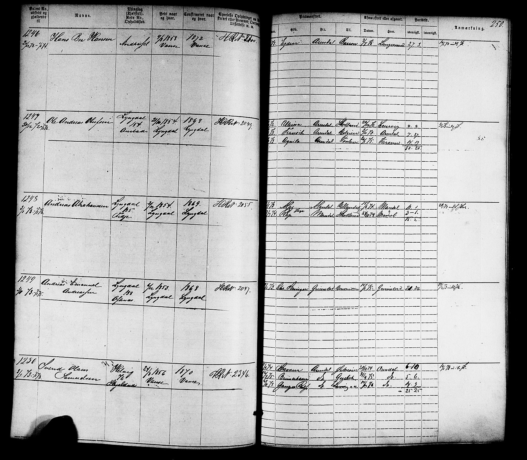 Farsund mønstringskrets, SAK/2031-0017/F/Fa/L0005: Annotasjonsrulle nr 1-1910 med register, Z-2, 1869-1877, p. 280