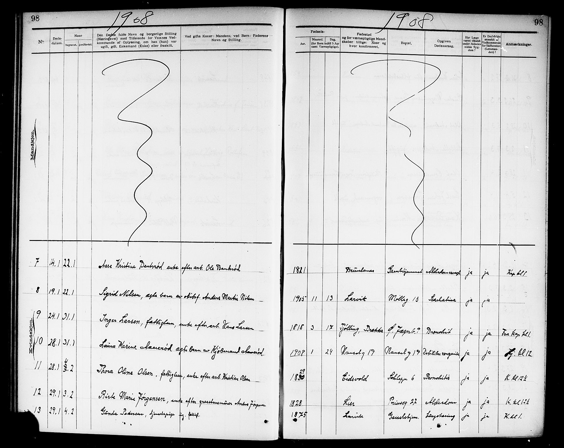 Larvik kirkebøker, AV/SAKO-A-352/G/Ga/L0007: Parish register (copy) no. I 7, 1888-1918, p. 98