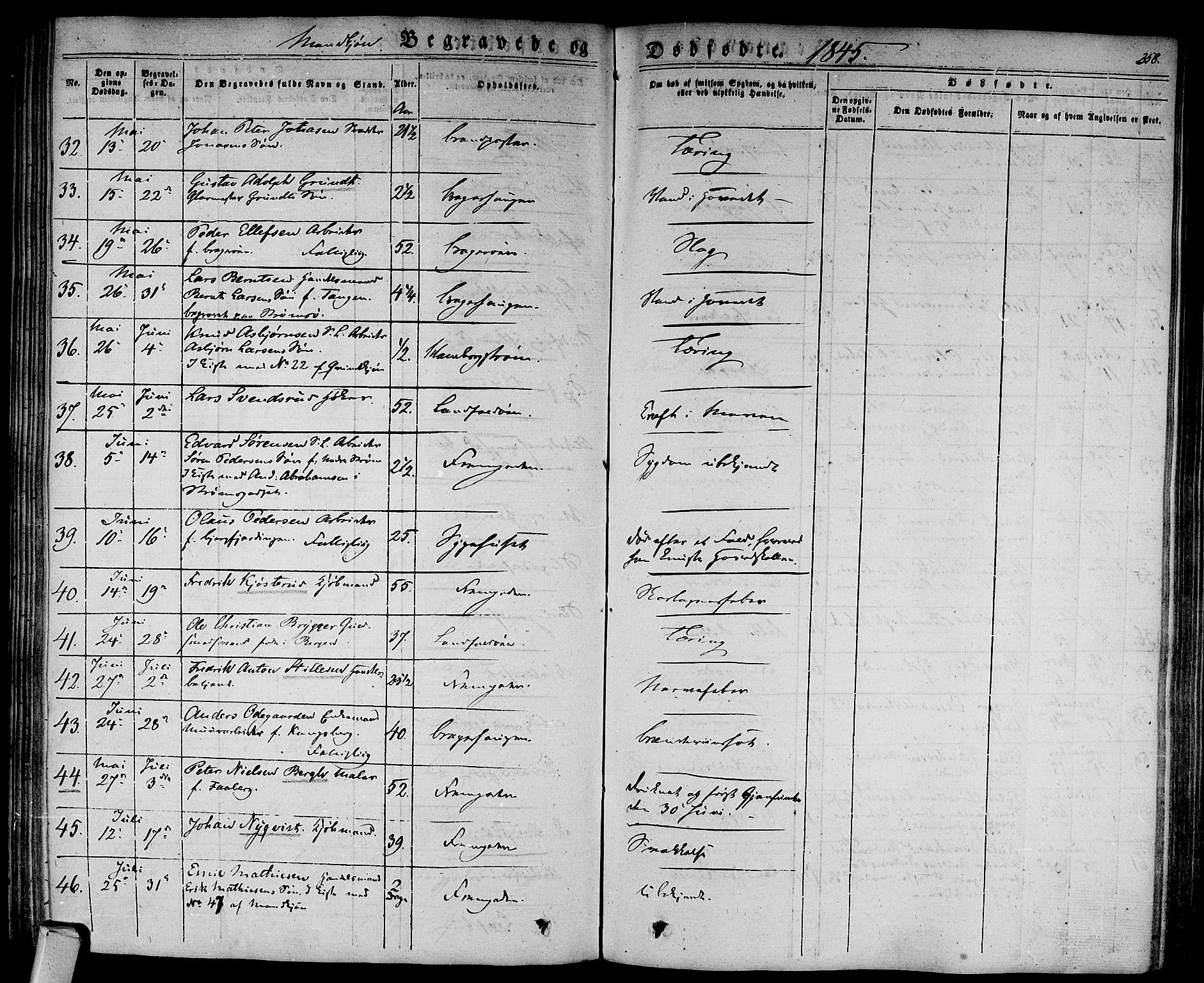 Bragernes kirkebøker, AV/SAKO-A-6/F/Fb/L0001: Parish register (official) no. II 1, 1830-1847, p. 358