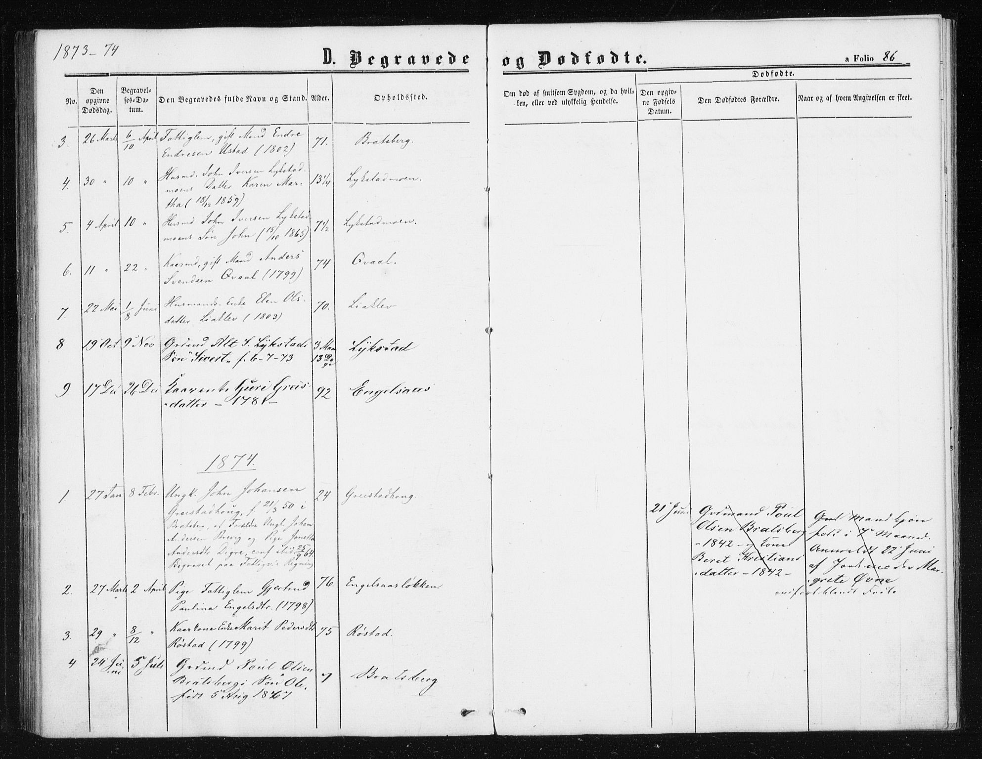 Ministerialprotokoller, klokkerbøker og fødselsregistre - Sør-Trøndelag, AV/SAT-A-1456/608/L0333: Parish register (official) no. 608A02, 1862-1876, p. 86