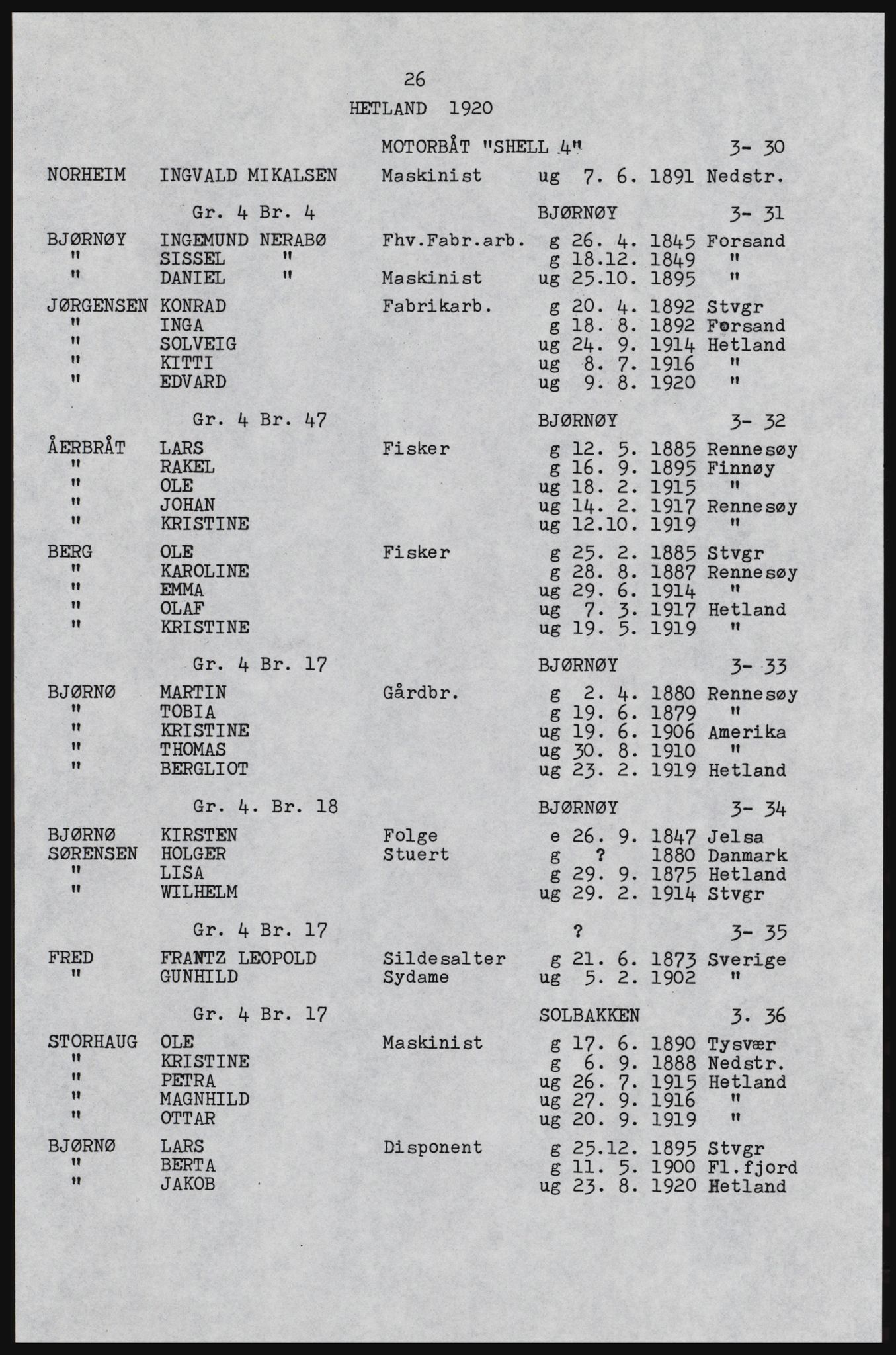 SAST, Copy of 1920 census for Hetland, 1920, p. 59