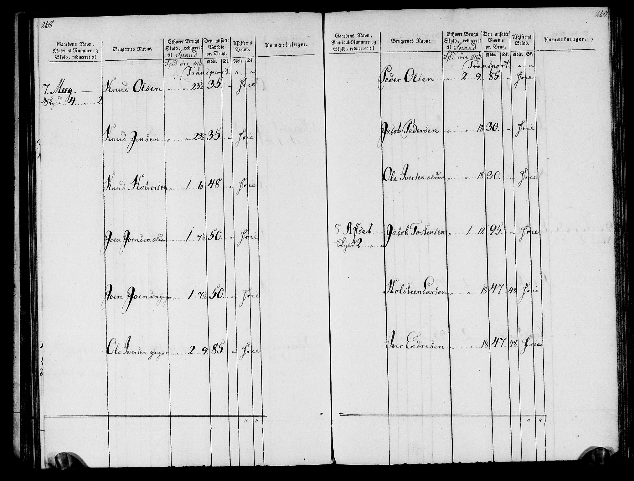 Rentekammeret inntil 1814, Realistisk ordnet avdeling, AV/RA-EA-4070/N/Ne/Nea/L0133: Nordmøre fogderi. Oppebørselsregister, 1803, p. 137