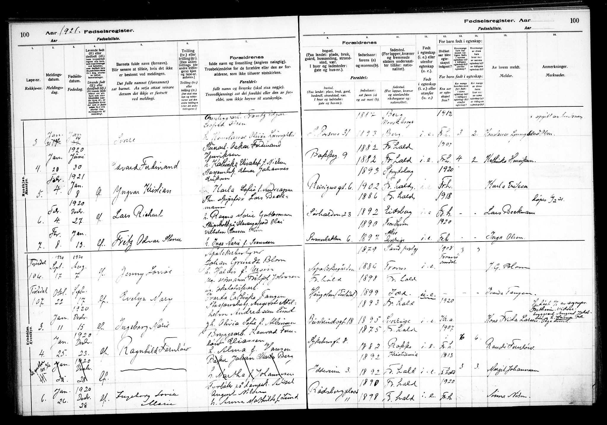 Halden prestekontor Kirkebøker, SAO/A-10909/J/Ja/L0001: Birth register no. I 1, 1916-1925, p. 100