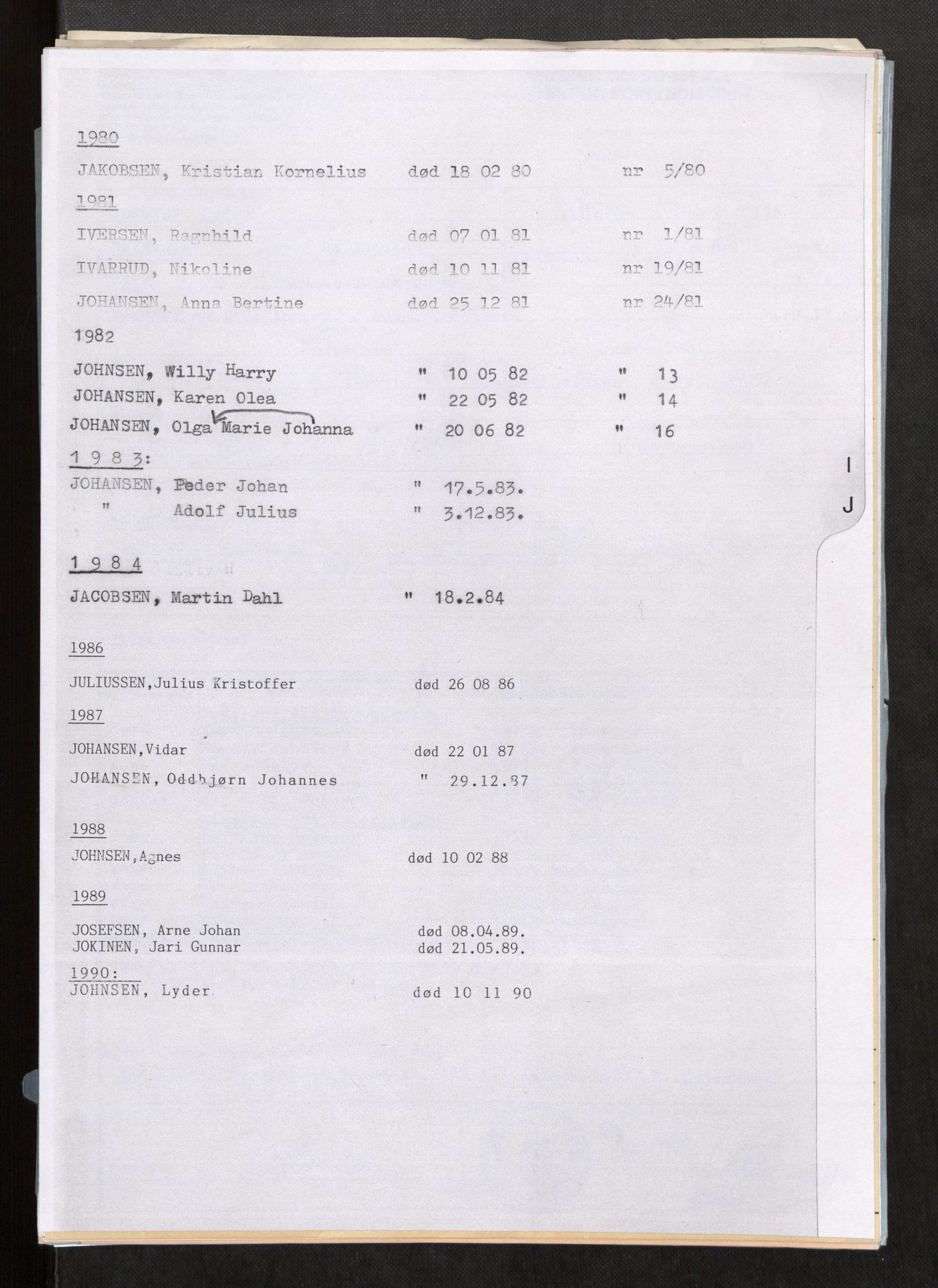 Vefsn lensmannskontor, AV/SAT-A-5714/4/Gh/L0001: Dødsfallprotokoll, 1973-1990, p. 327