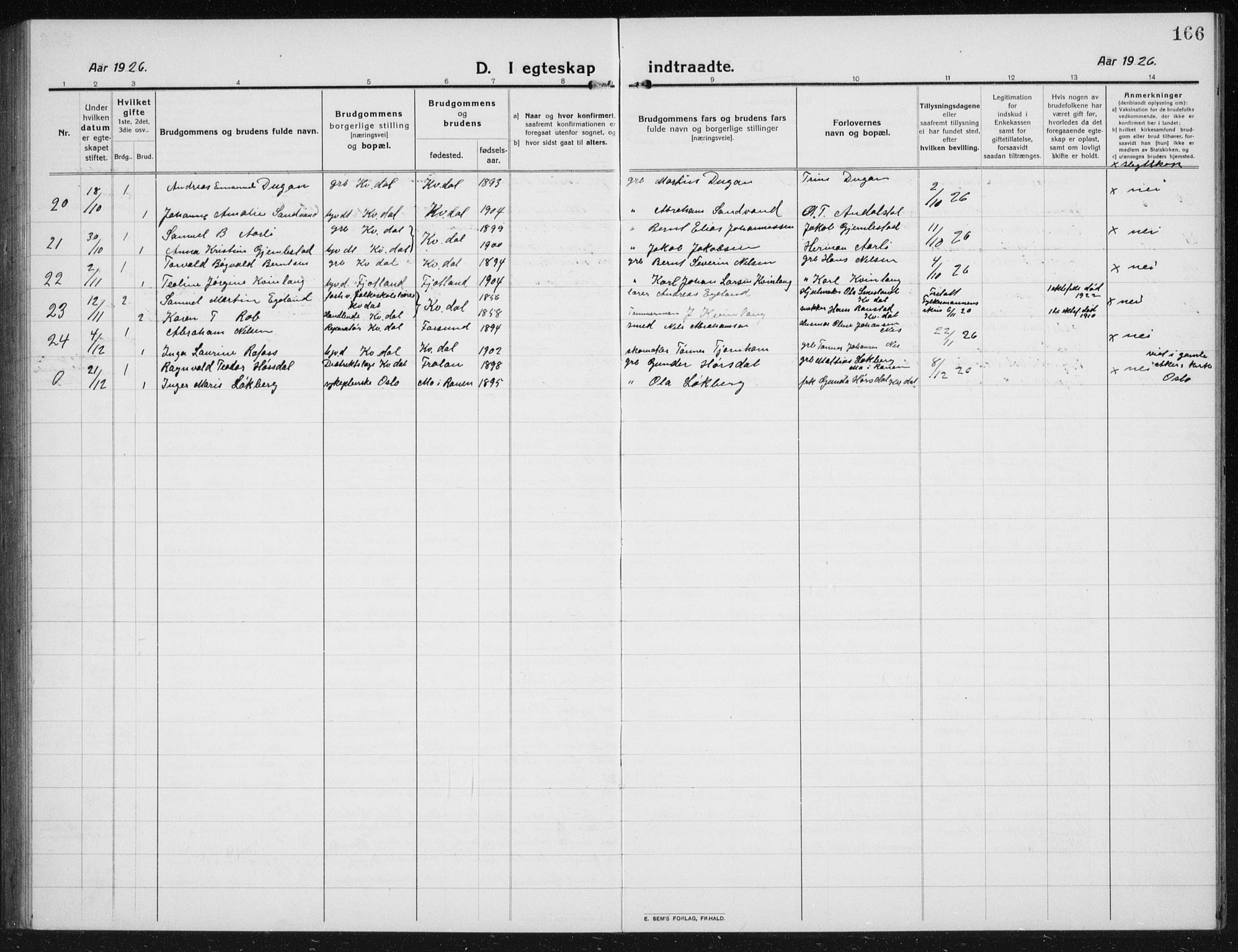 Kvinesdal sokneprestkontor, SAK/1111-0026/F/Fb/Fbb/L0004: Parish register (copy) no. B 4, 1917-1938, p. 166
