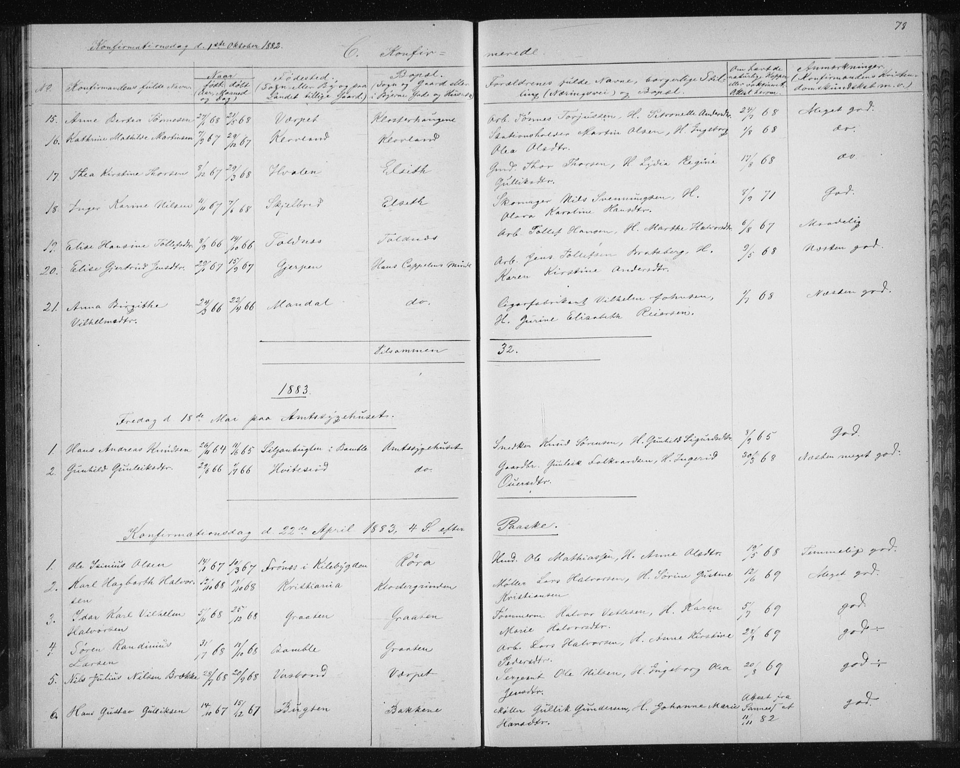 Solum kirkebøker, SAKO/A-306/G/Ga/L0006: Parish register (copy) no. I 6, 1882-1883, p. 78
