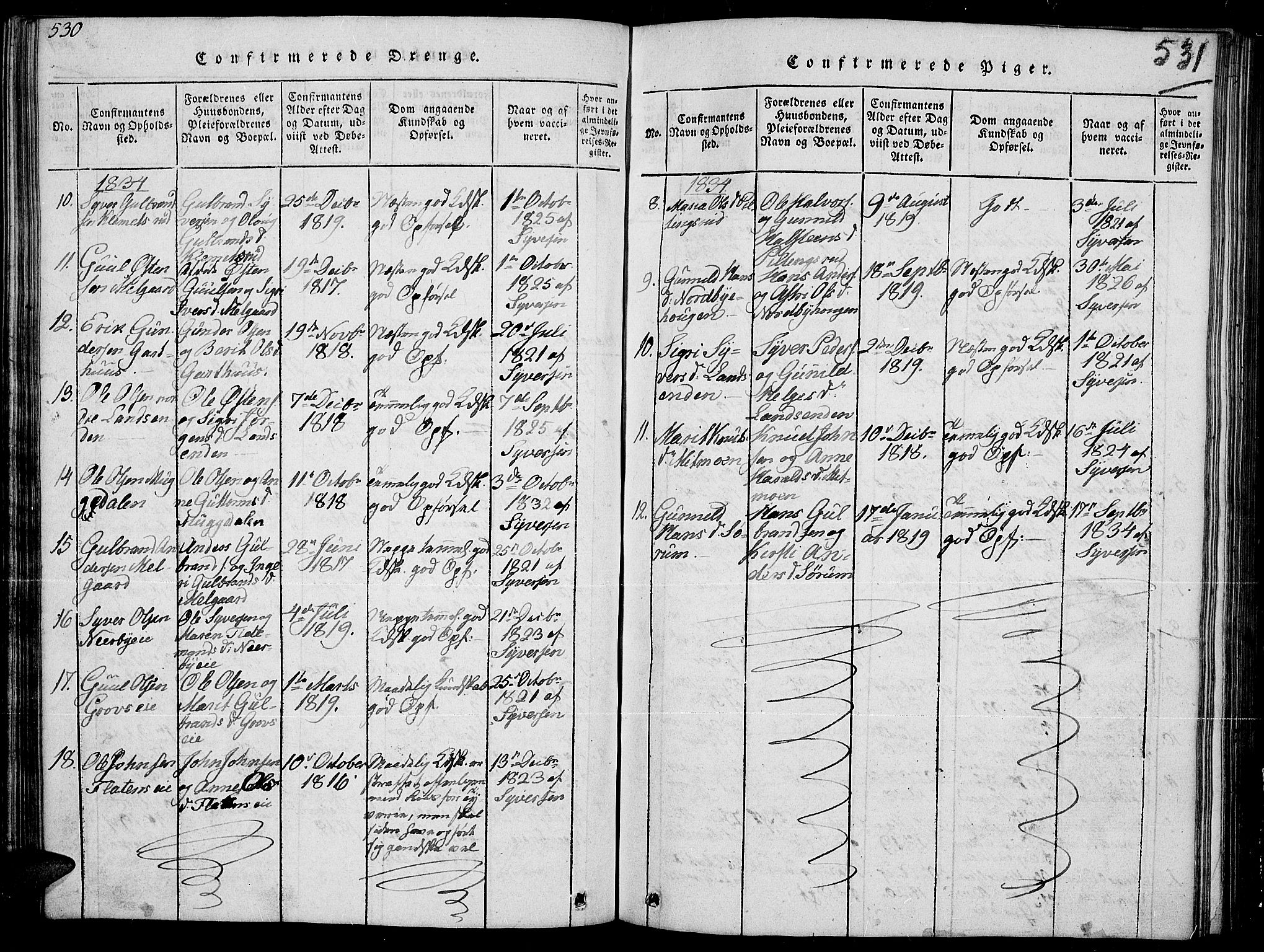 Sør-Aurdal prestekontor, SAH/PREST-128/H/Ha/Hab/L0002: Parish register (copy) no. 2, 1826-1840, p. 530-531