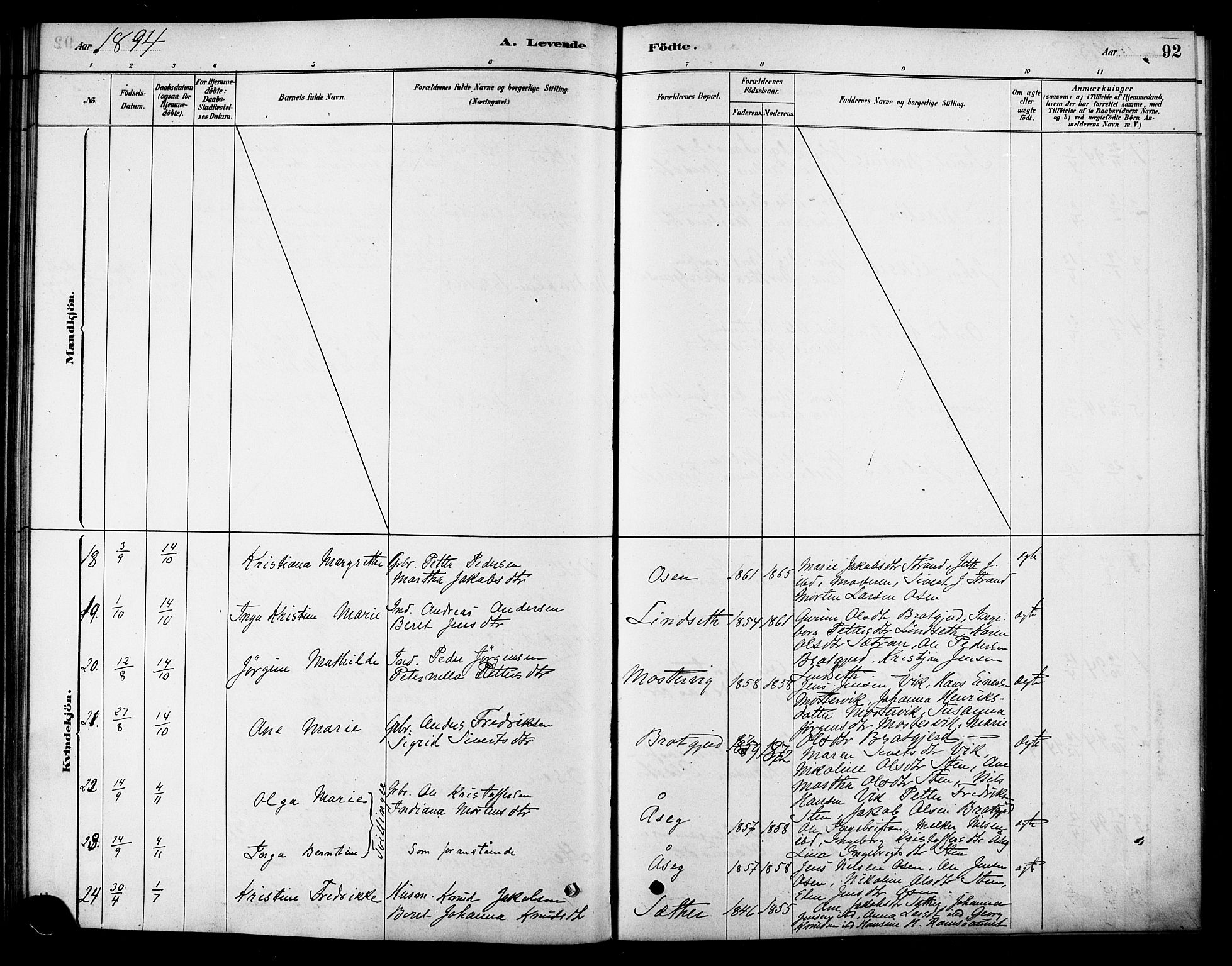 Ministerialprotokoller, klokkerbøker og fødselsregistre - Sør-Trøndelag, SAT/A-1456/658/L0722: Parish register (official) no. 658A01, 1879-1896, p. 92