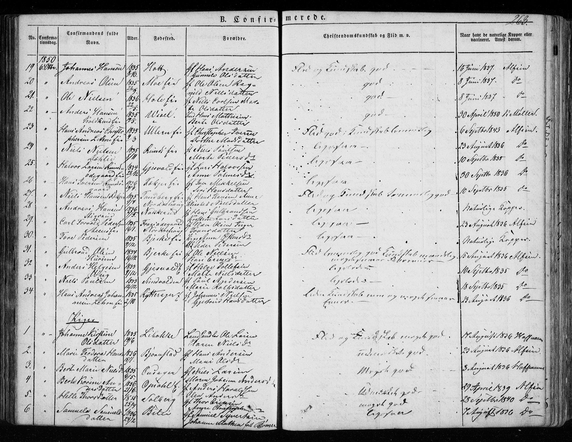 Hole kirkebøker, SAKO/A-228/F/Fa/L0005: Parish register (official) no. I 5, 1833-1851, p. 263