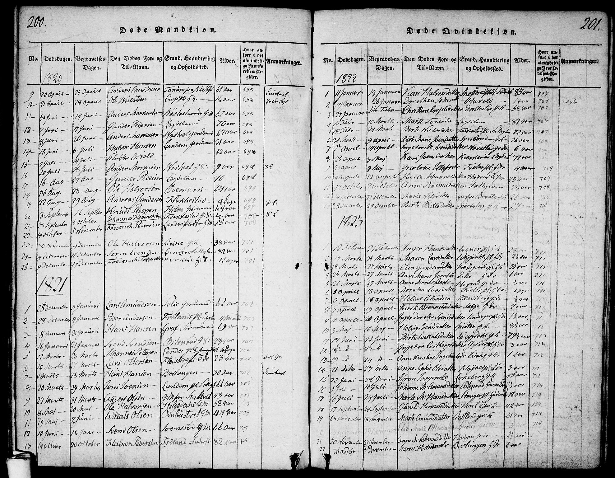 Våler prestekontor Kirkebøker, AV/SAO-A-11083/F/Fa/L0005: Parish register (official) no. I 5, 1815-1839, p. 200-201