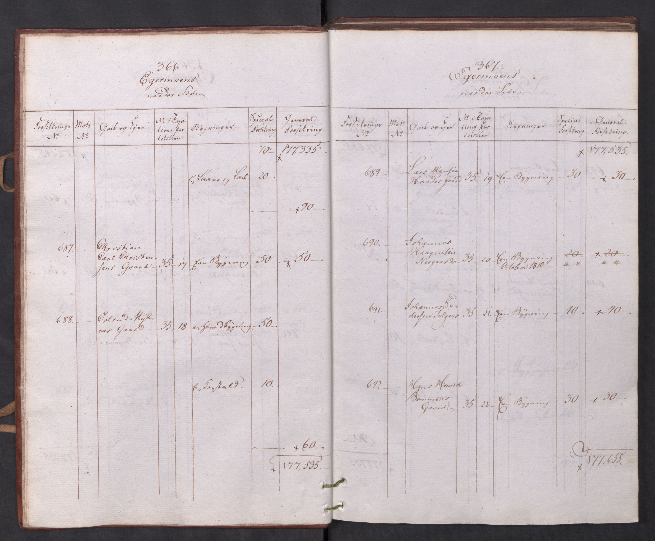 Kommersekollegiet, Brannforsikringskontoret 1767-1814, RA/EA-5458/F/Fa/L0031/0002: Kongsberg / Branntakstprotokoll, 1807-1817