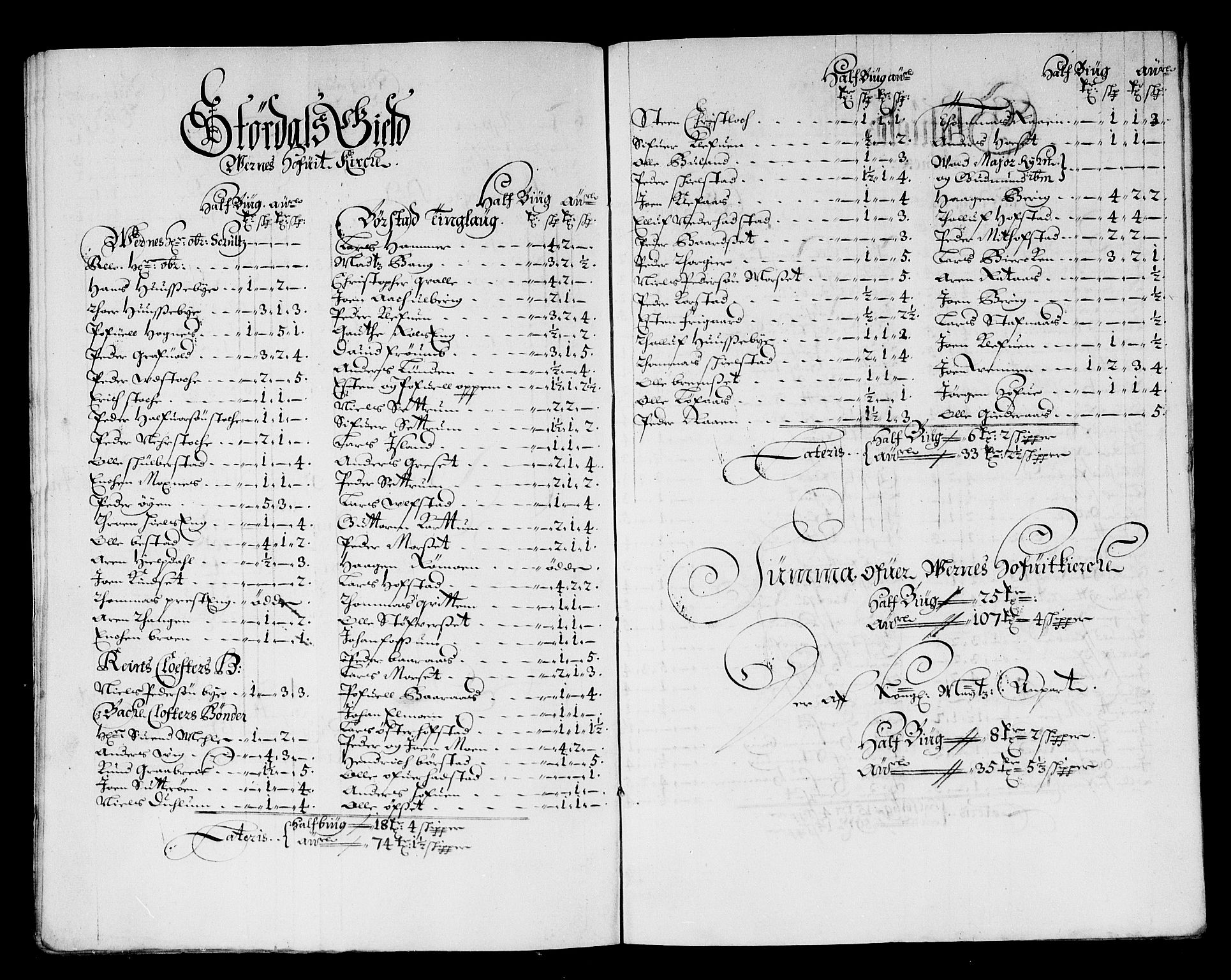 Rentekammeret inntil 1814, Reviderte regnskaper, Stiftamtstueregnskaper, Trondheim stiftamt og Nordland amt, AV/RA-EA-6044/R/Rg/L0071: Trondheim stiftamt og Nordland amt, 1683