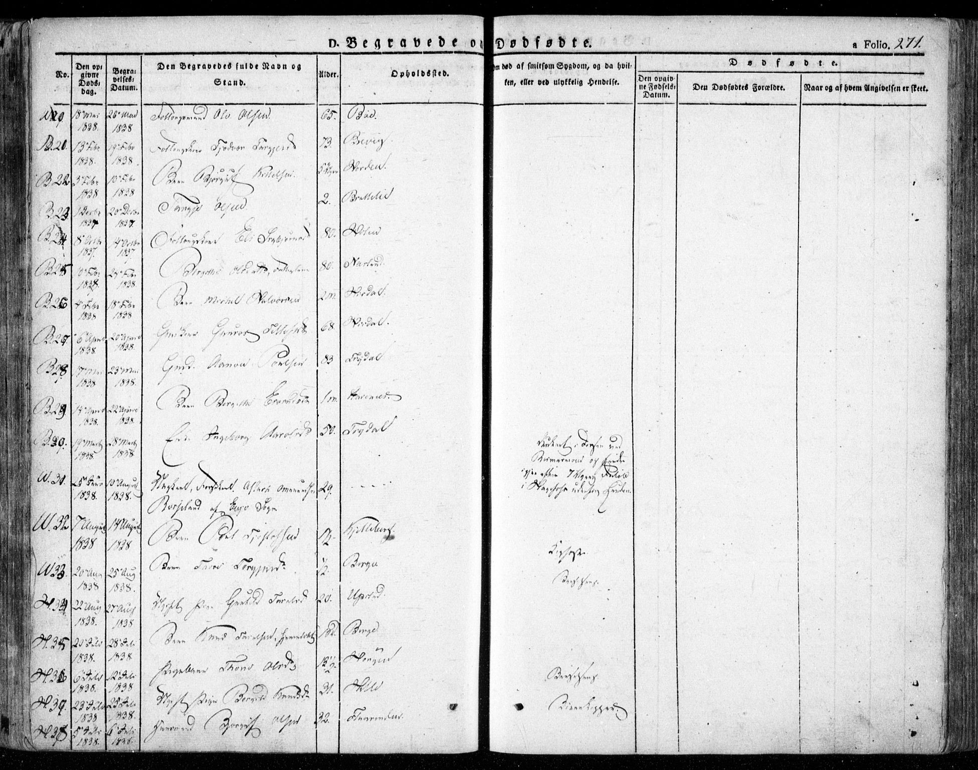 Valle sokneprestkontor, SAK/1111-0044/F/Fa/Fac/L0006: Parish register (official) no. A 6, 1831-1853, p. 271
