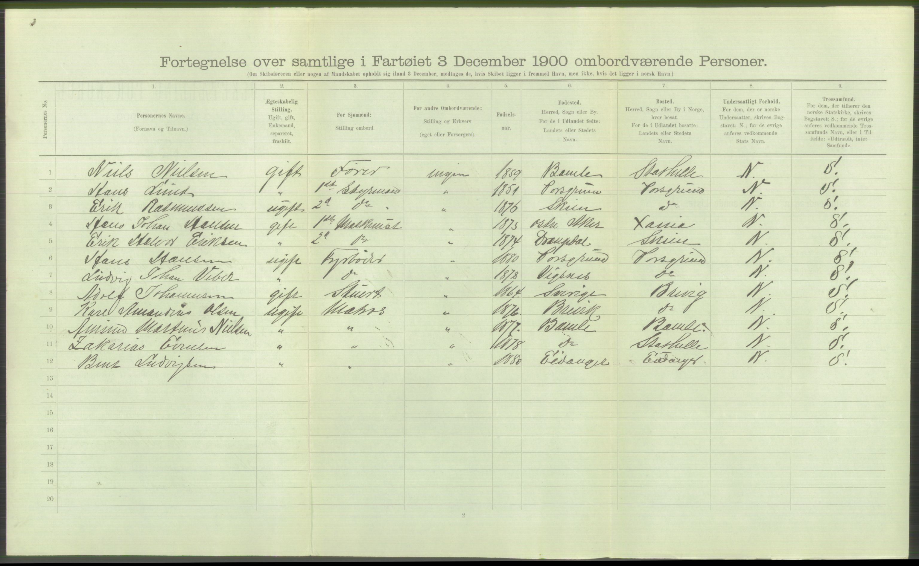 RA, 1900 Census - ship lists from ships in Norwegian harbours, harbours abroad and at sea, 1900, p. 3768